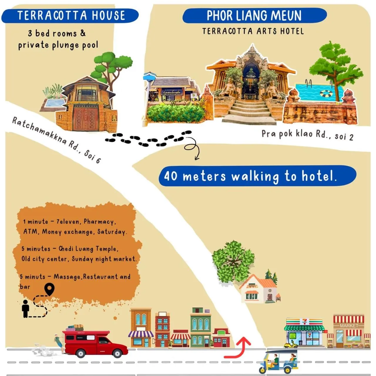 Property building in Phor Liang Meun Terracotta Arts