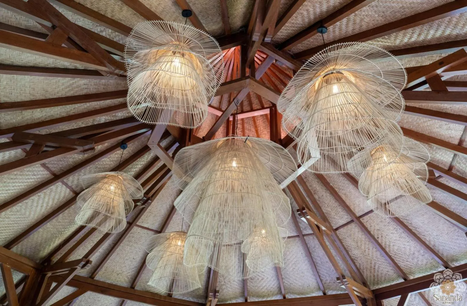Restaurant/places to eat in Sananda Aryani