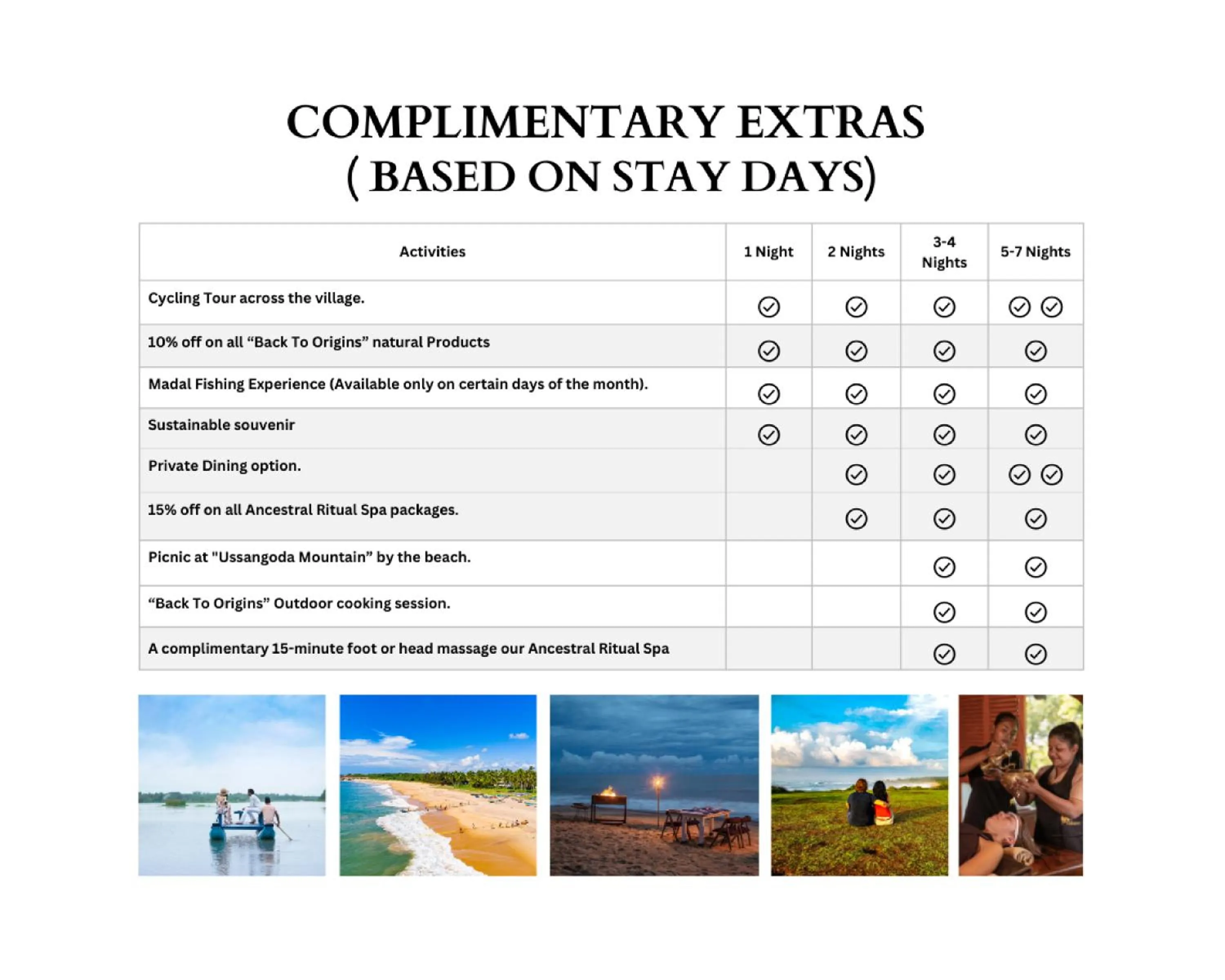 Activities in Ravana Garden