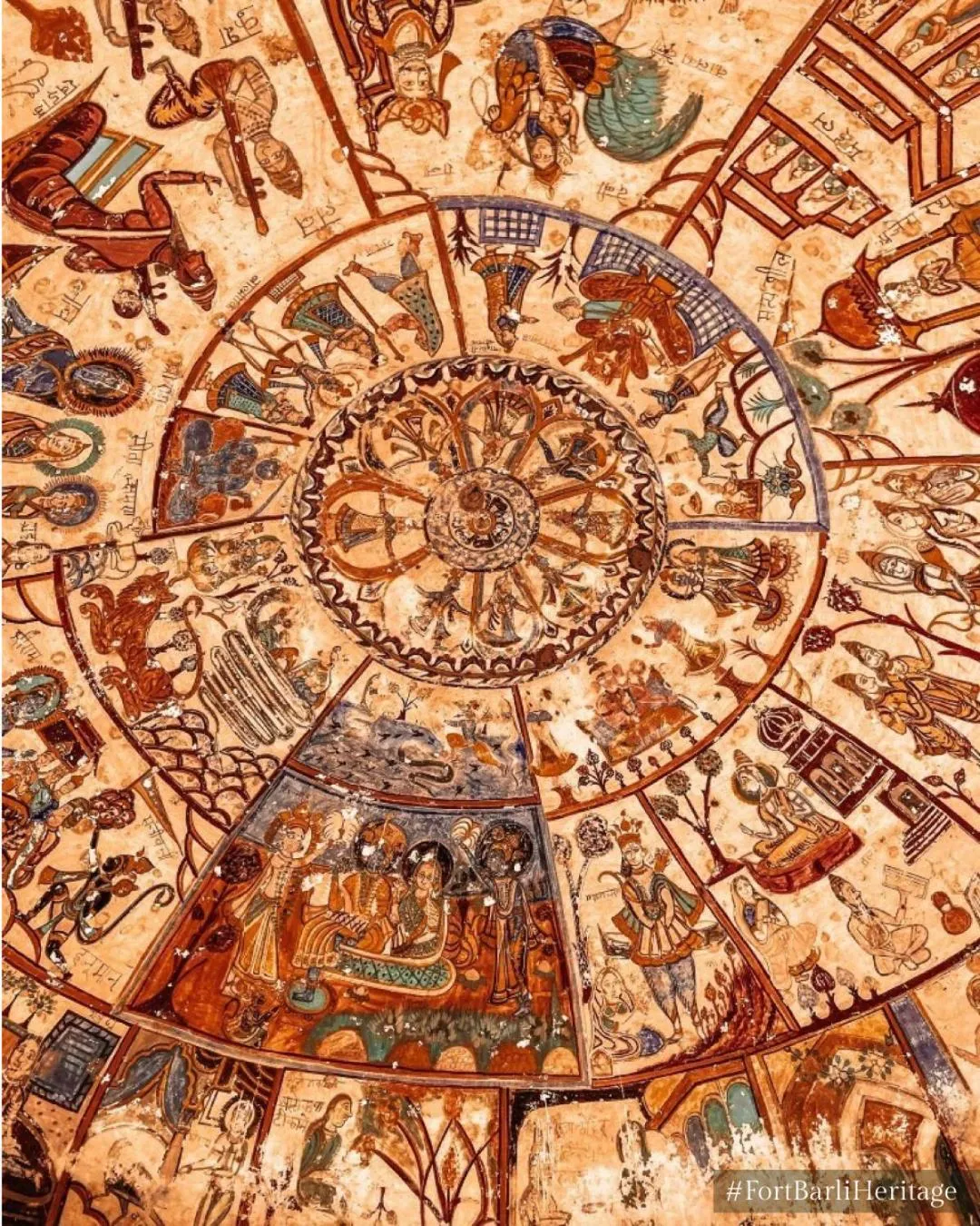 Activities in Fort Barli - A 16th Century Castle