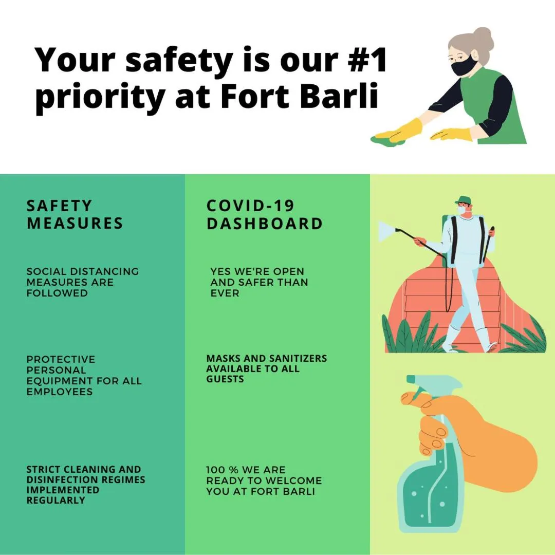 Other in Fort Barli - A 16th Century Castle