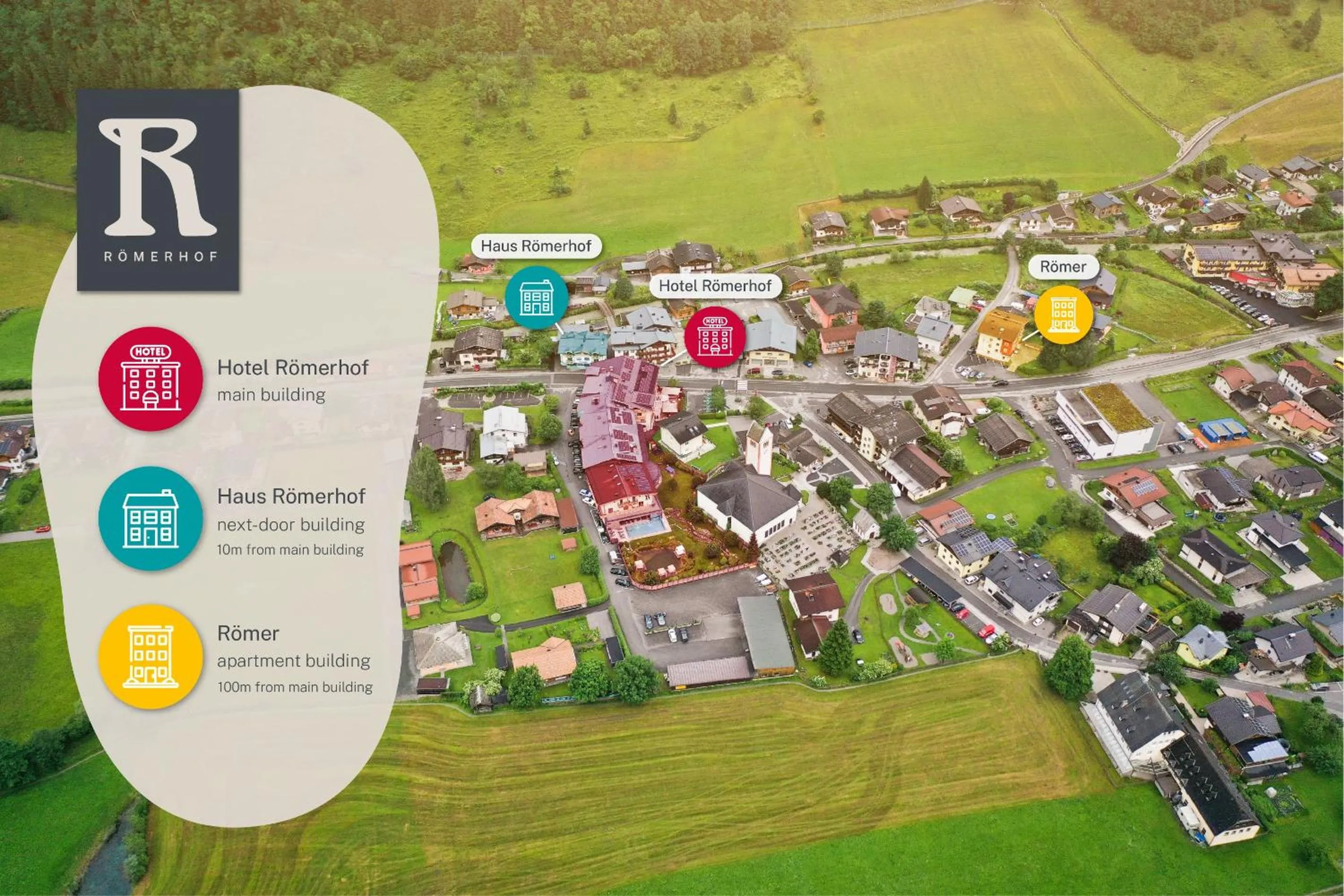 Property building in Hotel Römerhof