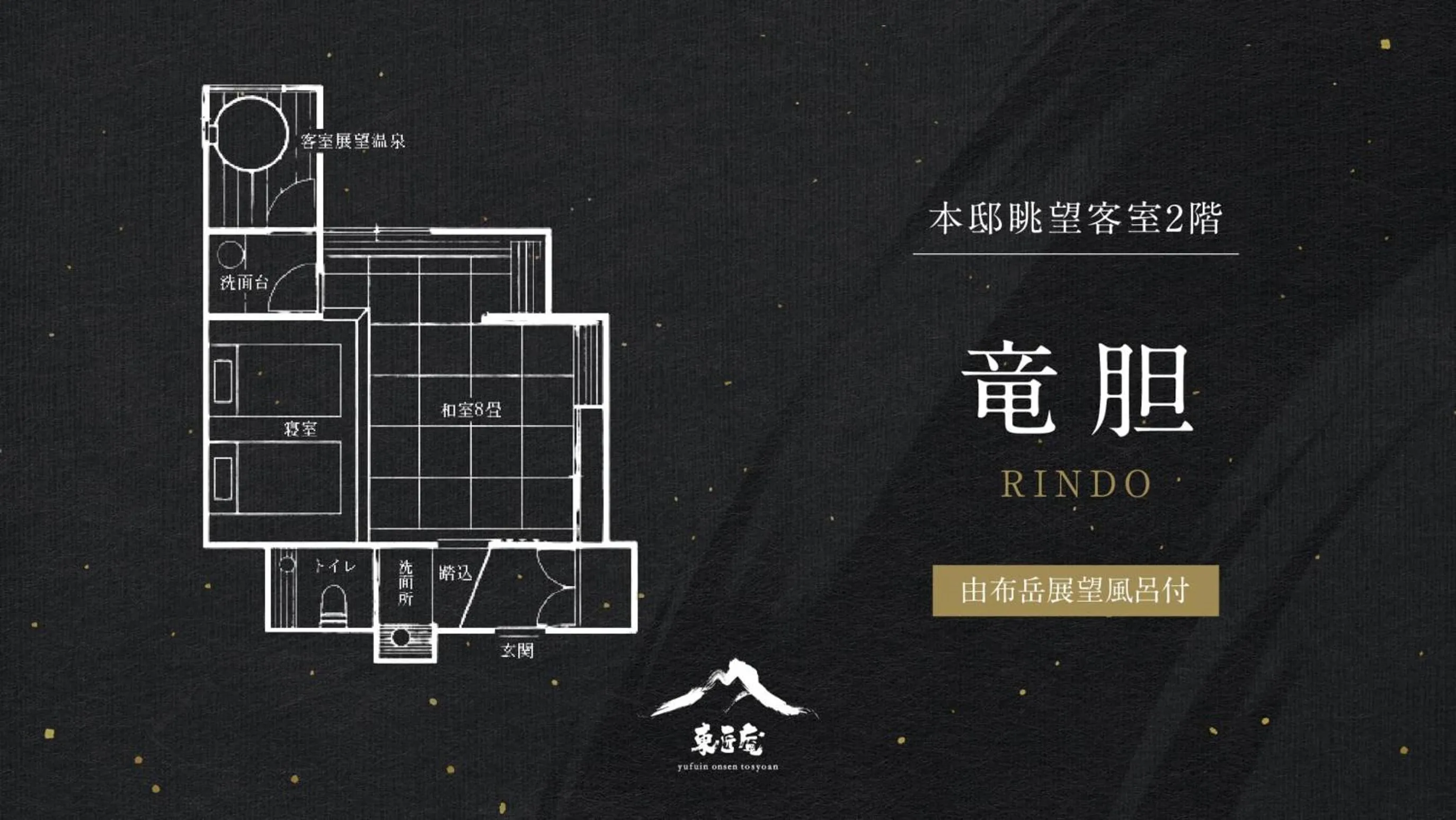 Photo of the whole room in Yufuin Onsen Toshoan