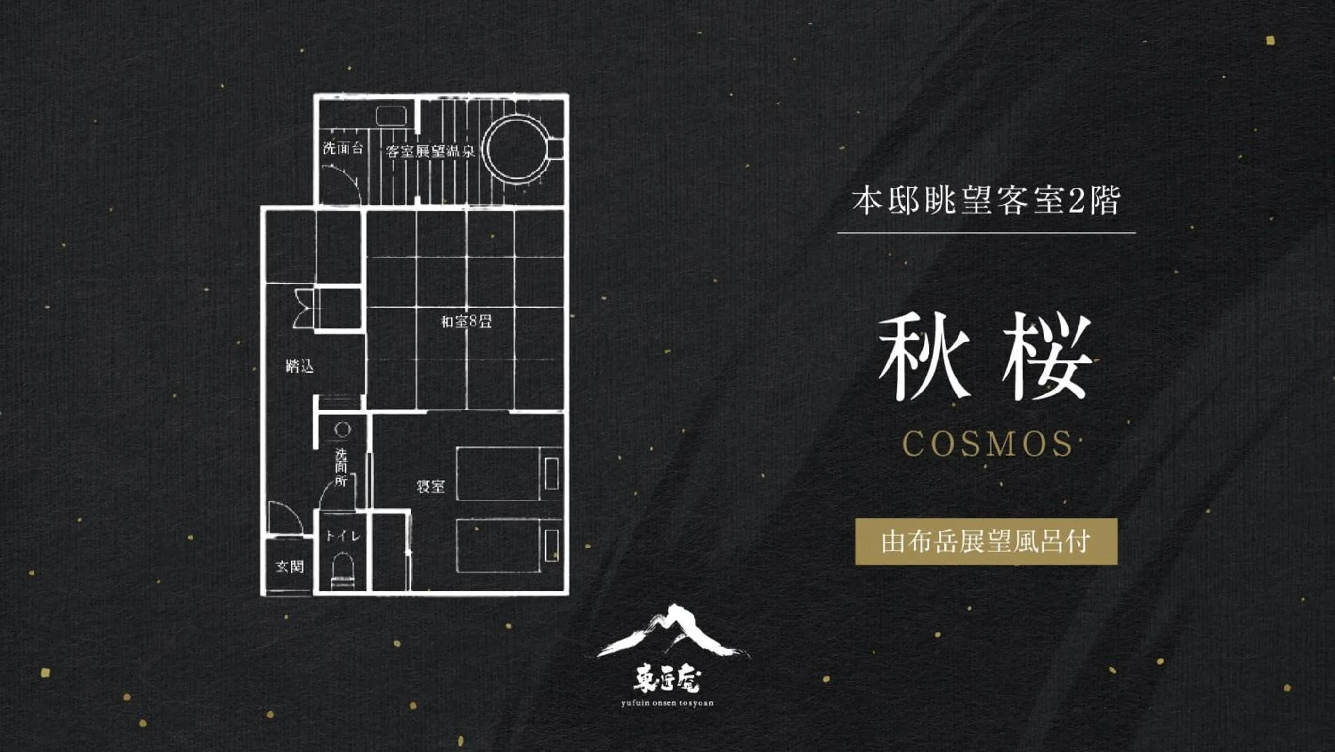 Photo of the whole room in Yufuin Onsen Toshoan