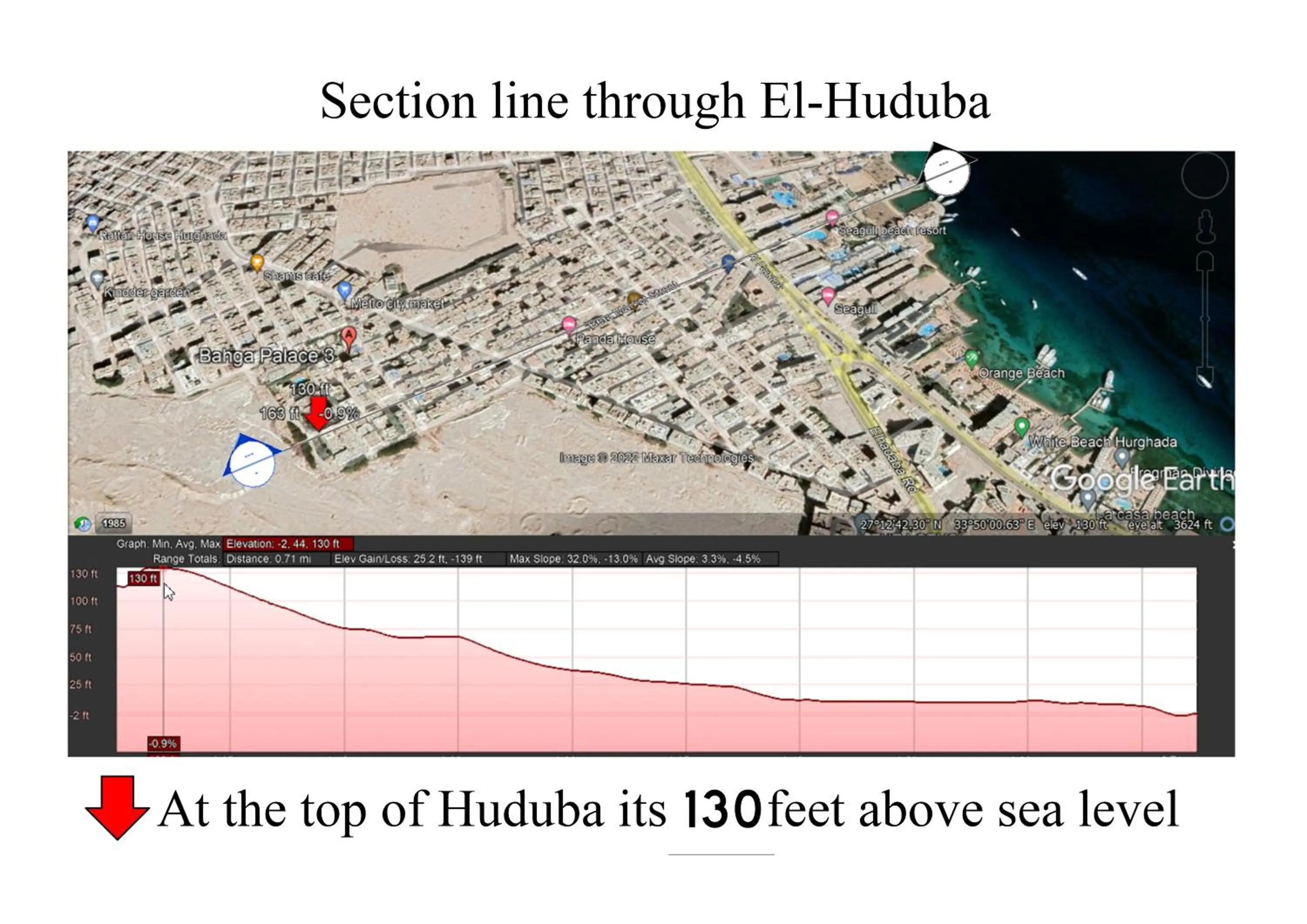 Bahga Palace 3 Residential Apartments