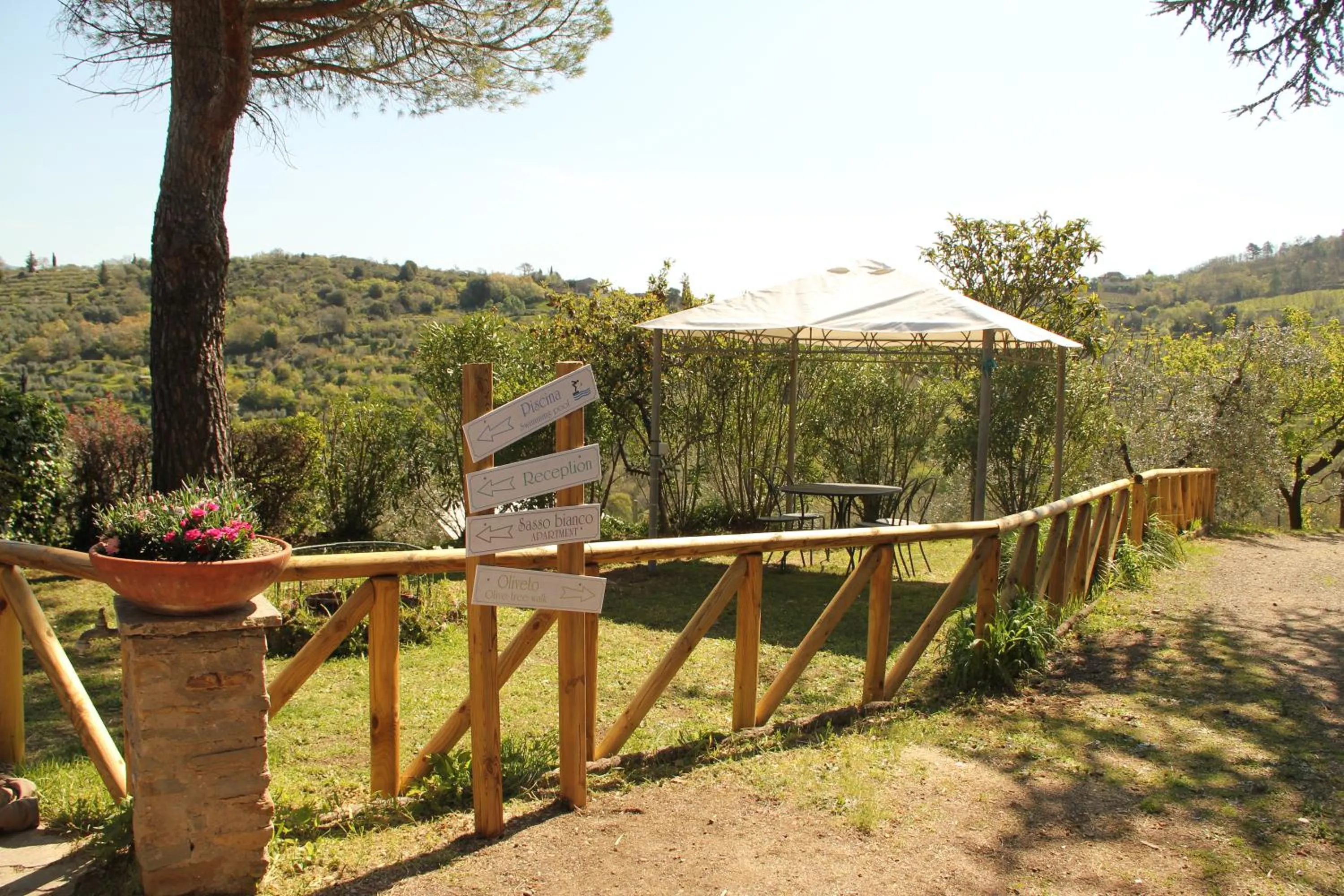 Patio in Casa di Sasso