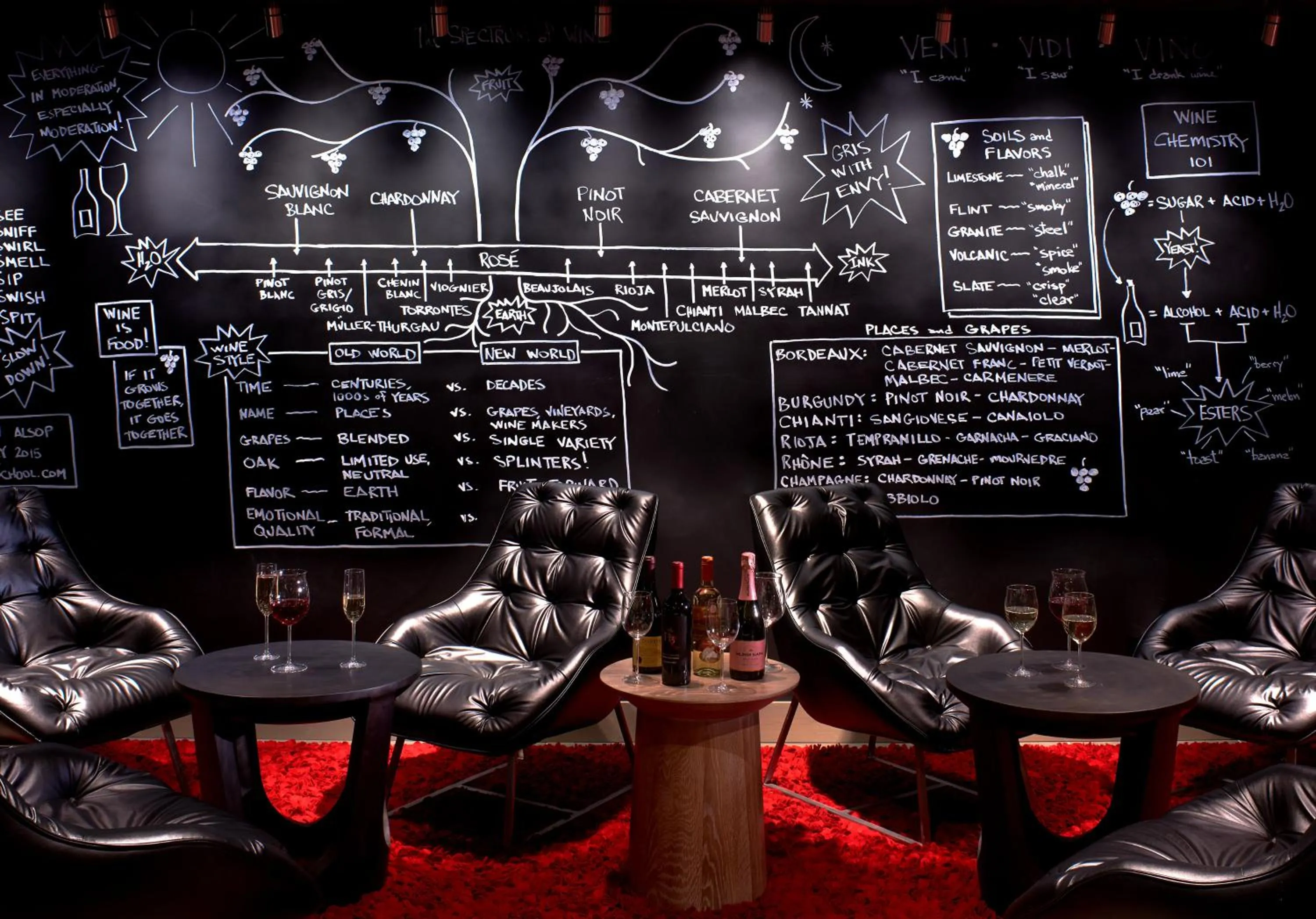 Lounge or bar in Kimpton Hotel Vintage Portland by IHG