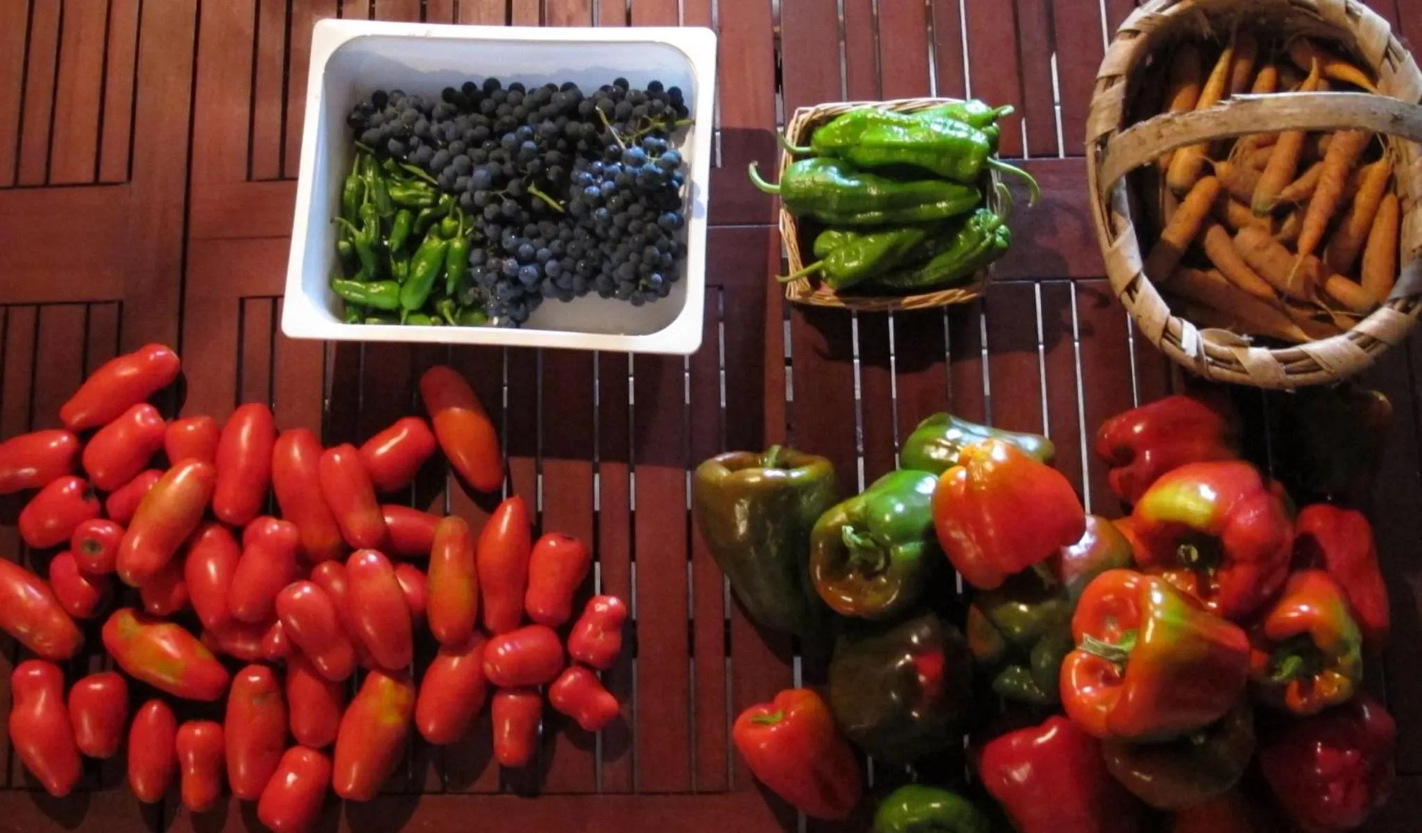 Food in Casa Do Cribeiro