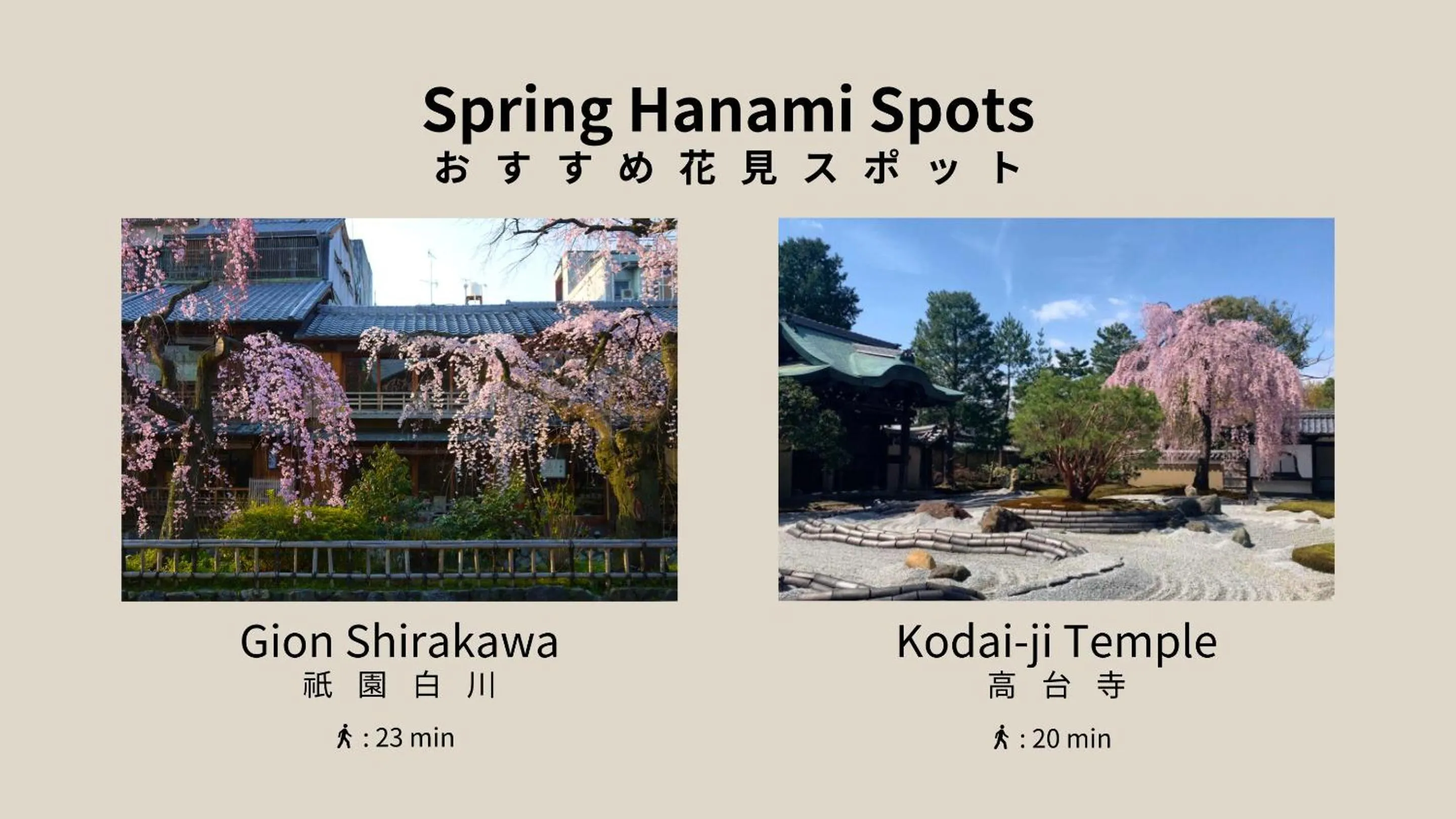 Nearby landmark in Hotel Mondonce Kyoto Gojo