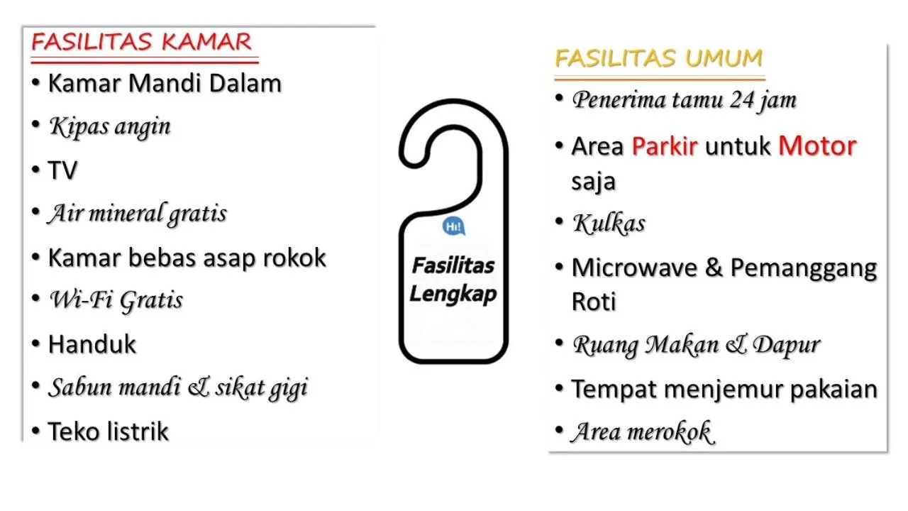 Kost Carmelia Syariah Baranangsiang Bogor