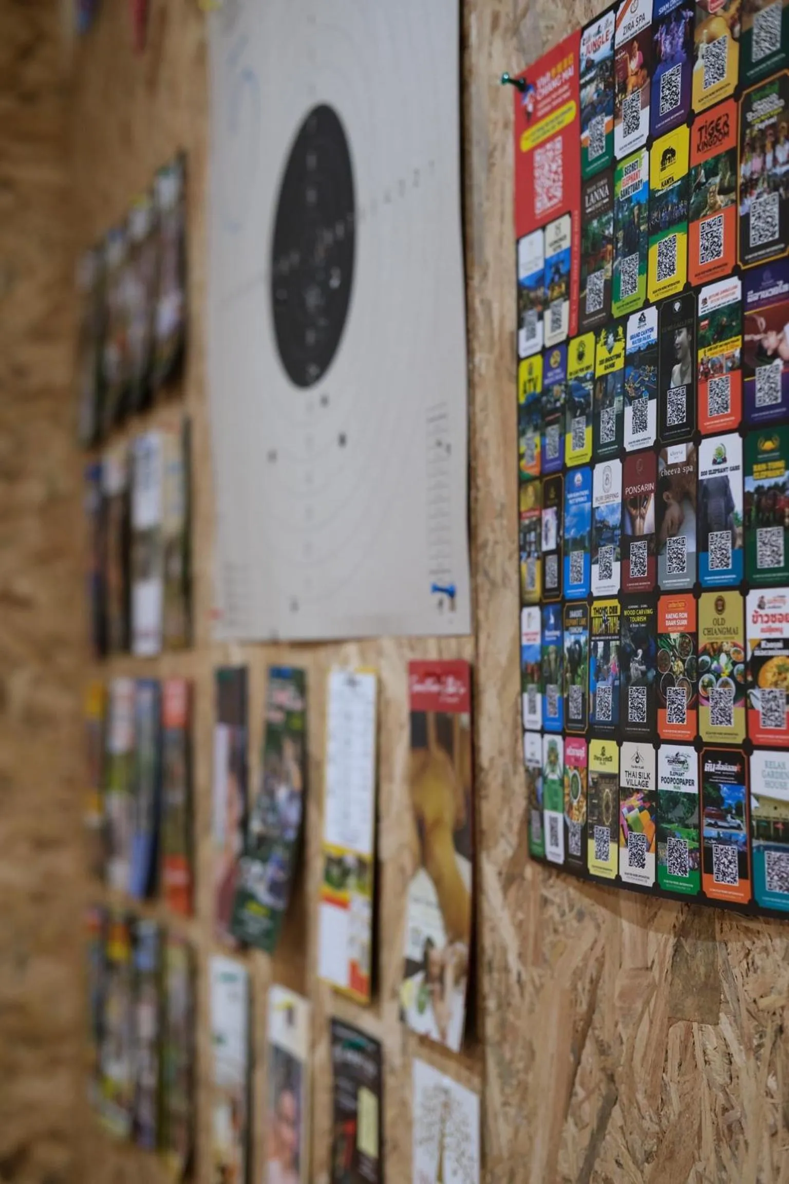 @Home Hostel Wua Lai