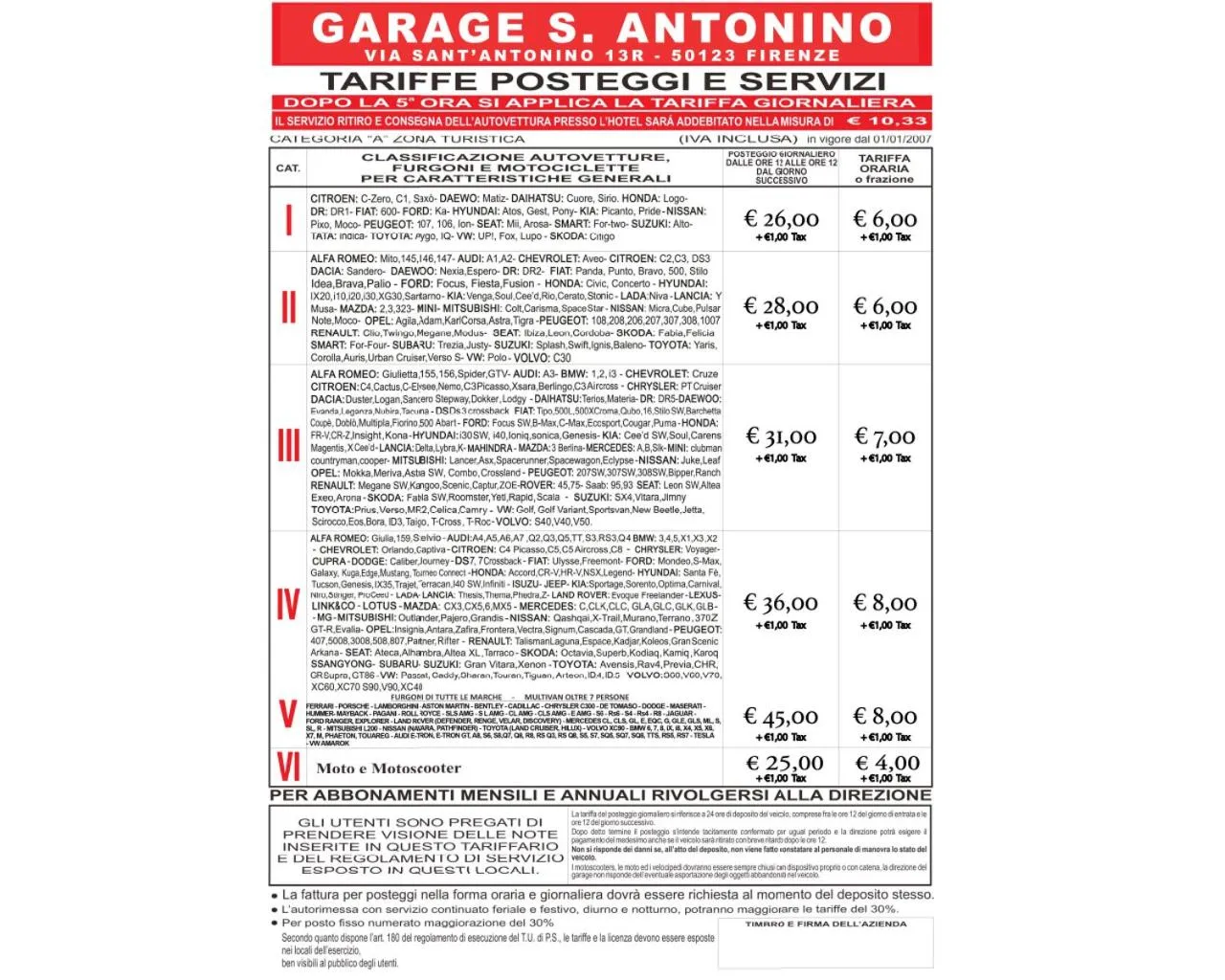 Parking in B&B La Residenza di Michelangelo