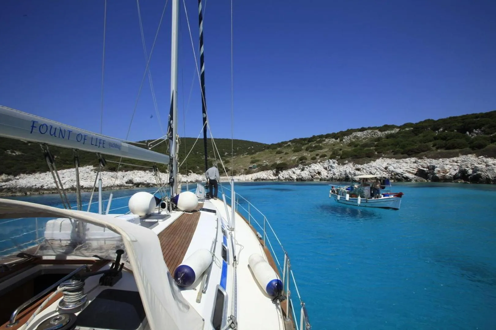 Activities in Hotel Nefeli