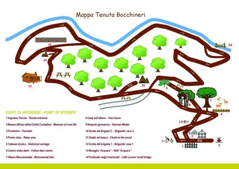 Casa sull'albero Bocchineri