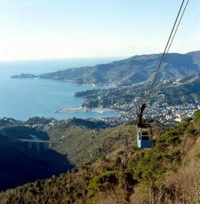 Hiking in The italian riviera