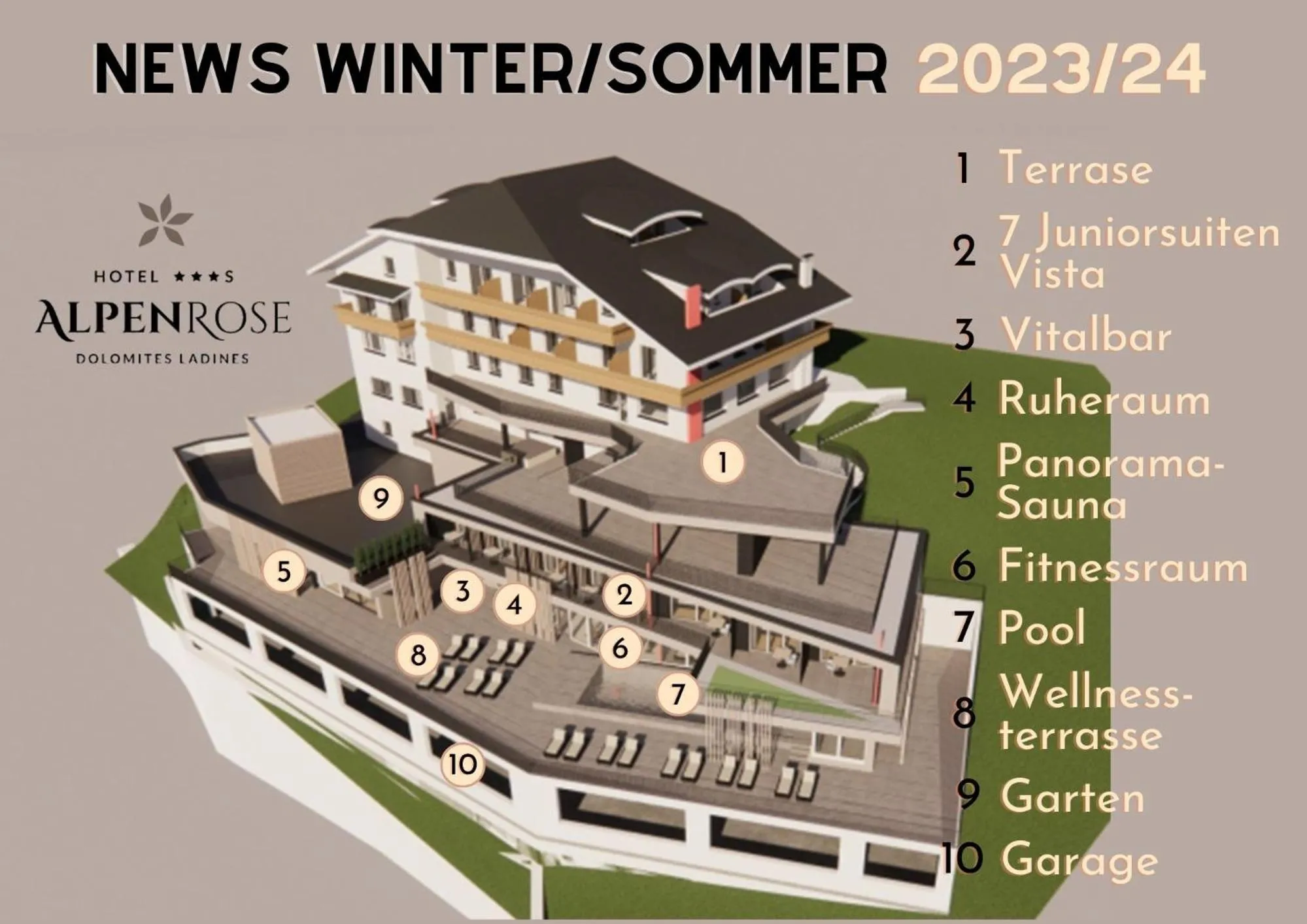 Hotel Alpenrose Dolomites