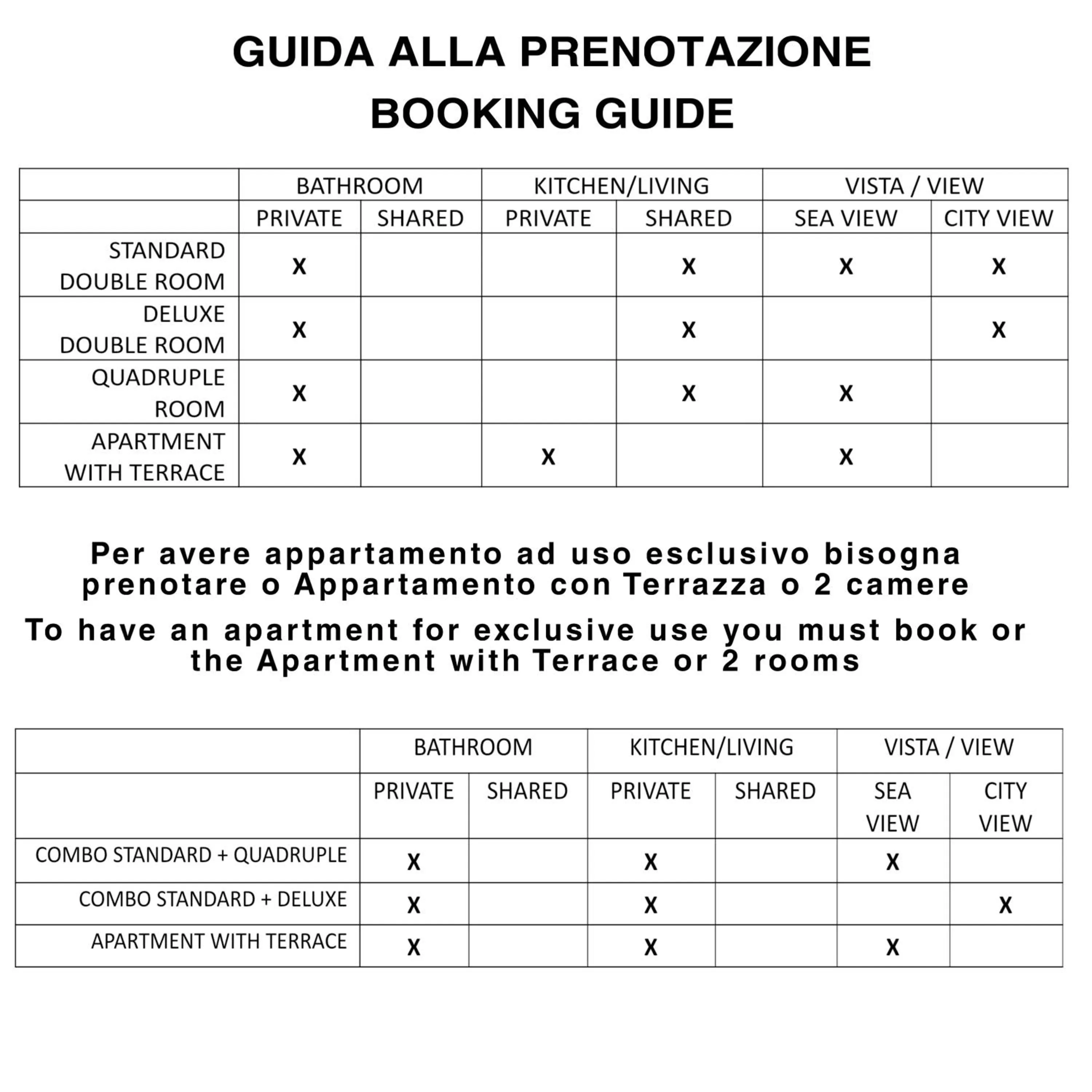 Text overlay in Kasa Kala Rooms & Apartments