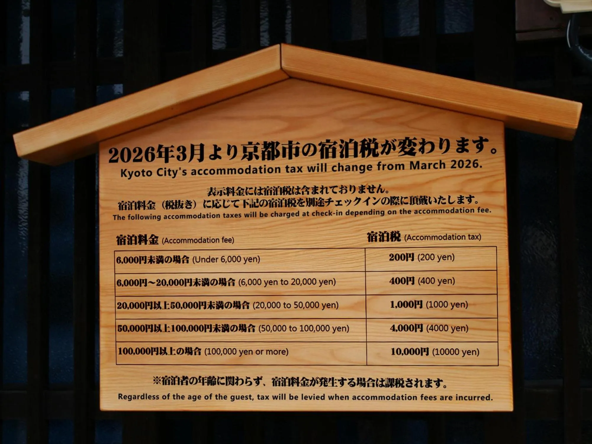 Other in Rinn Miyagawacho Grande