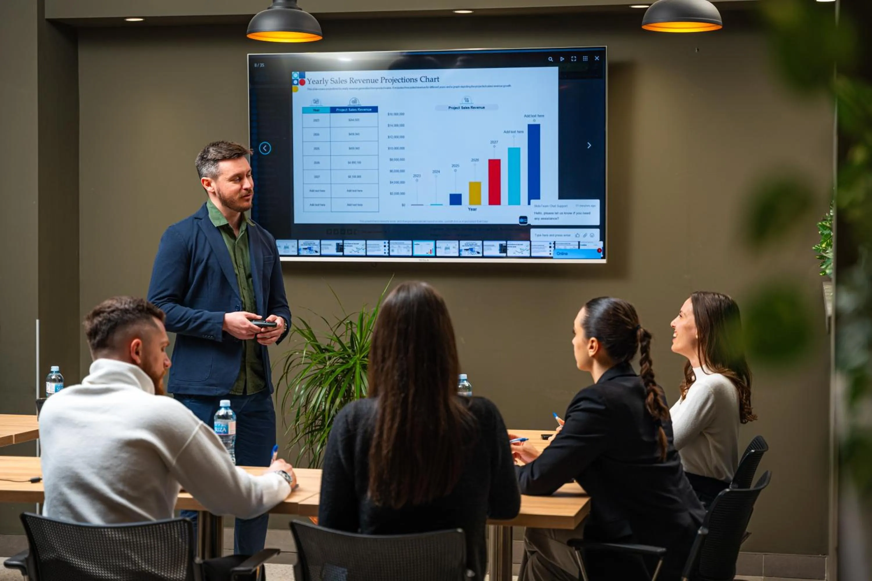 Business facilities in Hotel Resurs