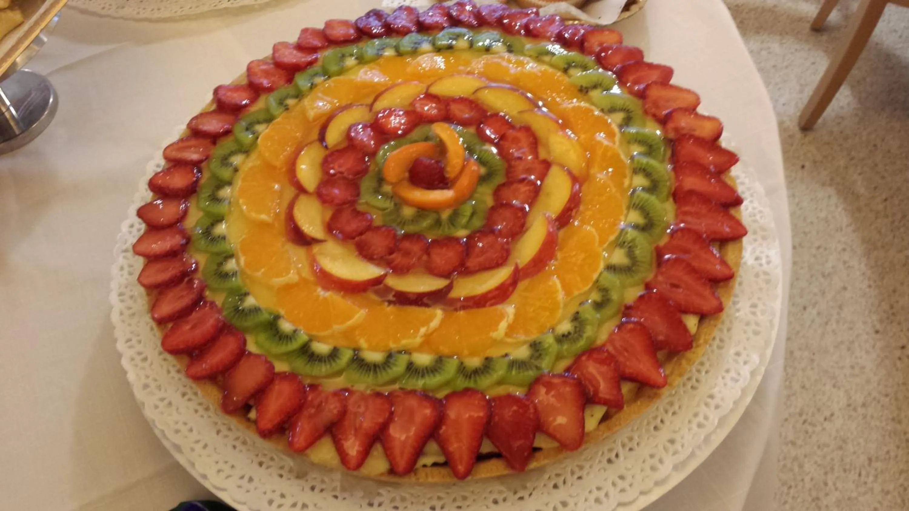 People in Hotel Zurigo