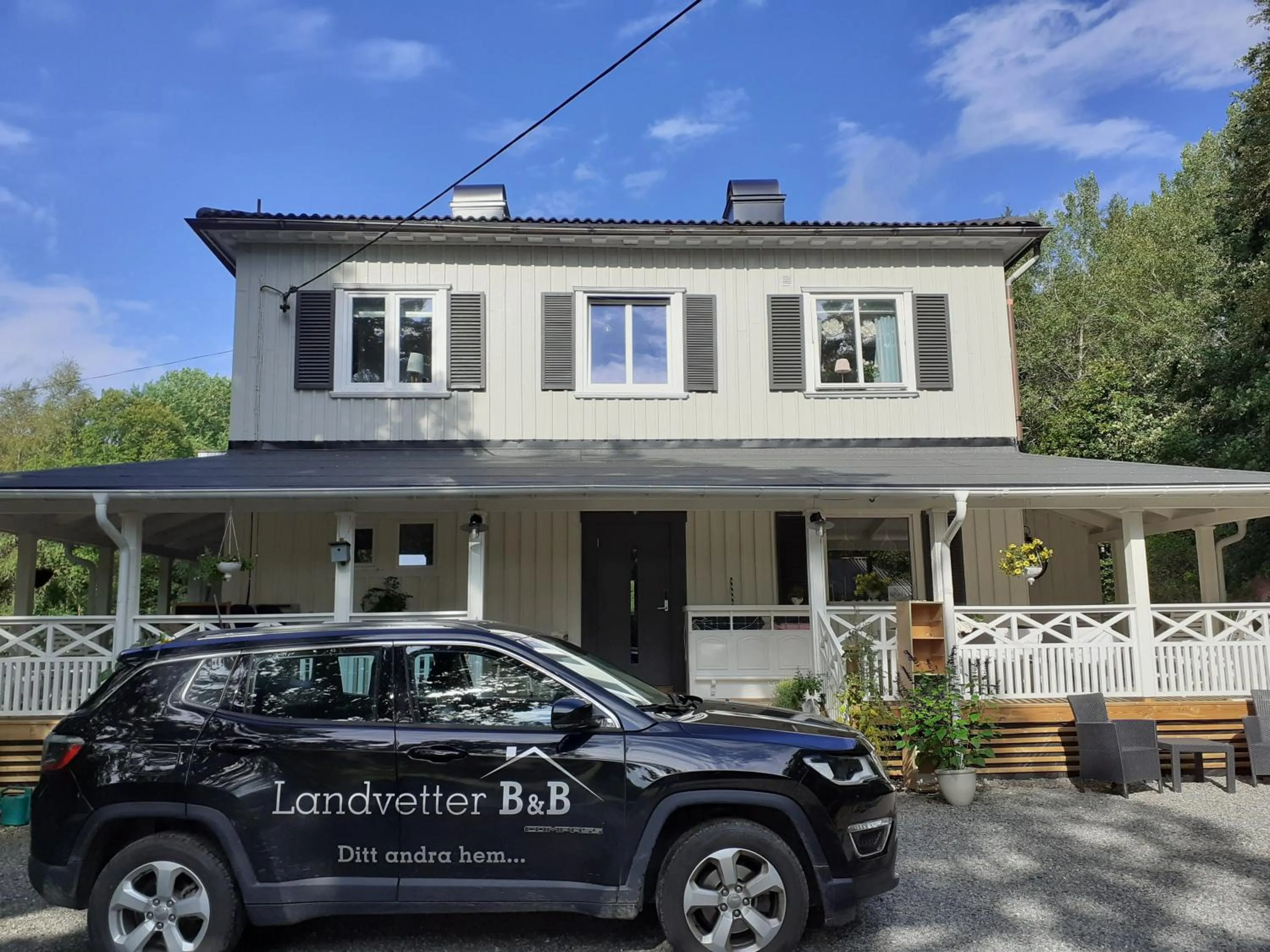 Property building in Villa Ekegården