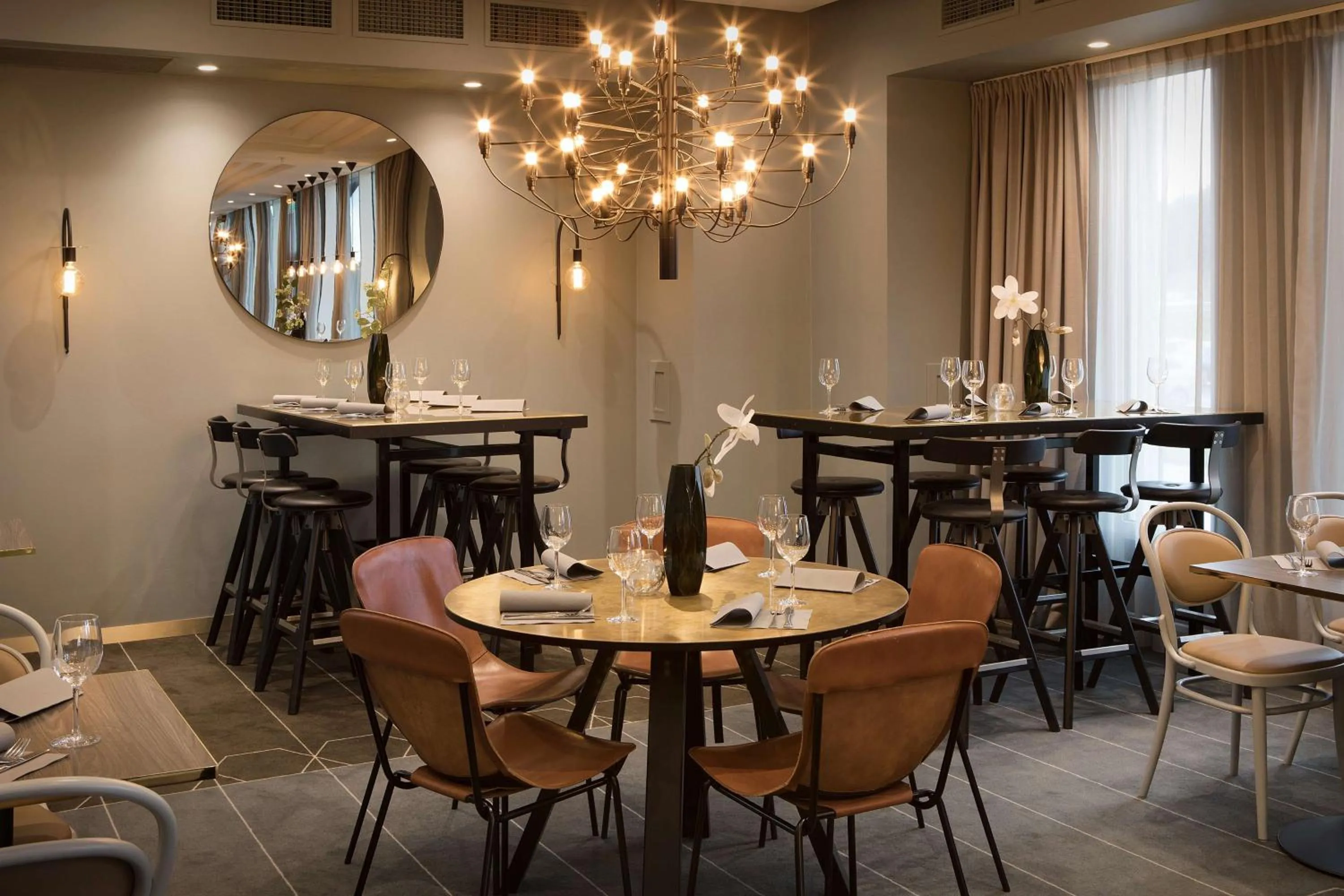 Restaurant/places to eat in Scandic Hell