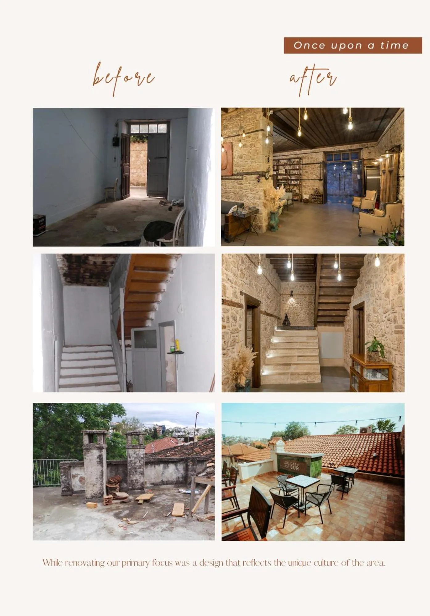 Property building in Casa Sur Antalya