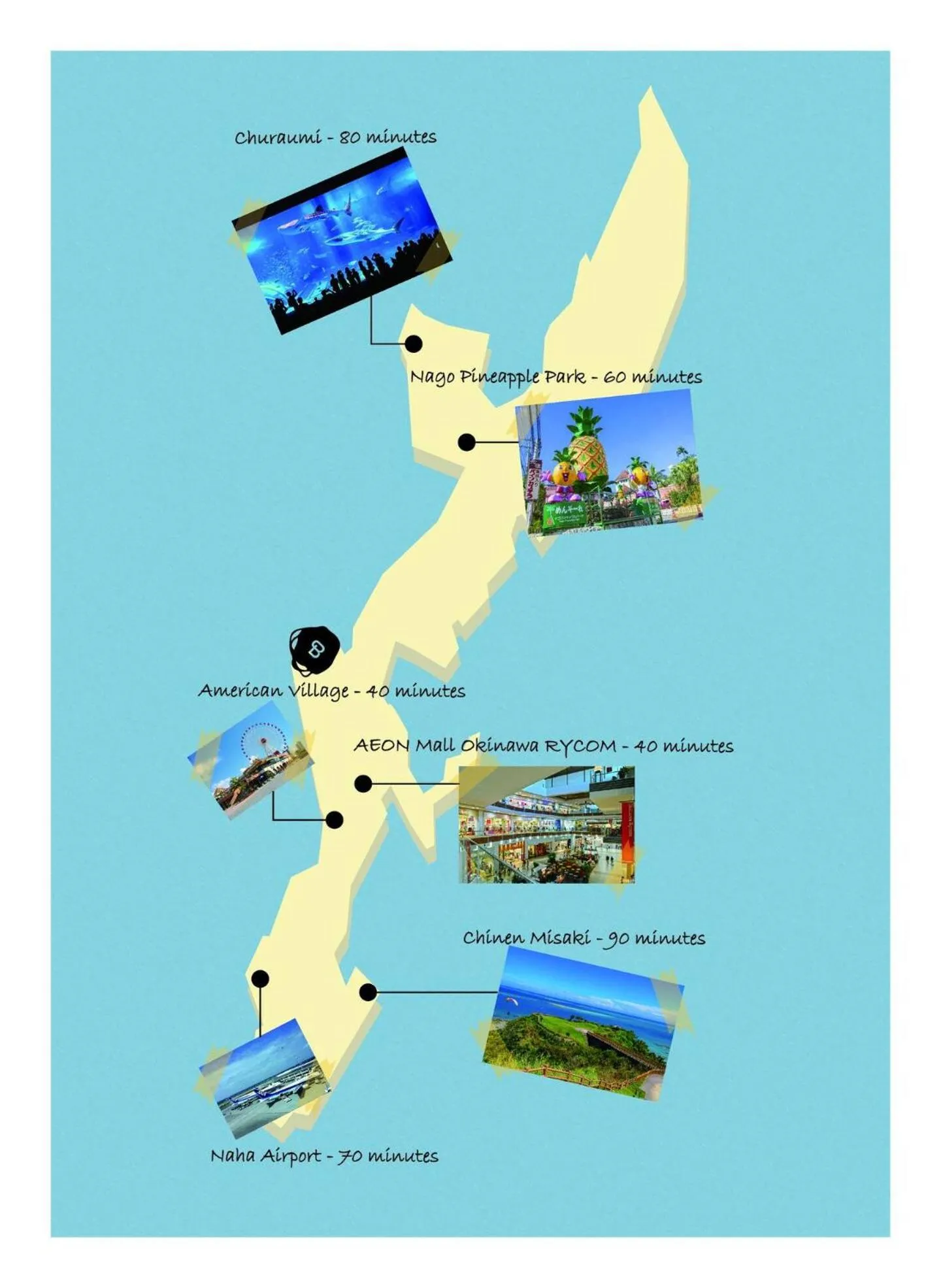 Nearby landmark in Blue Steak Wonder Nagahama