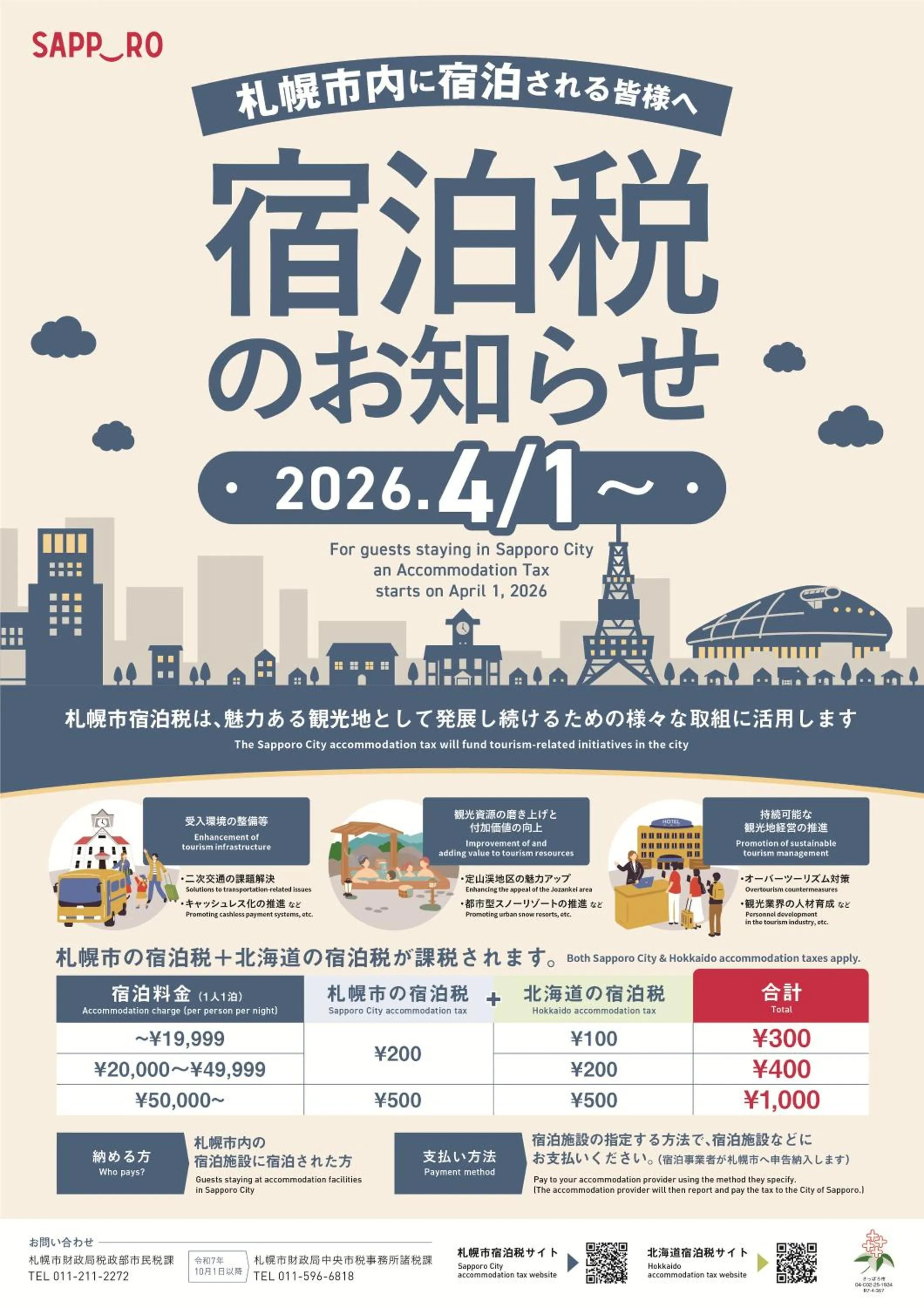 Randor Hotel Sapporo Suites