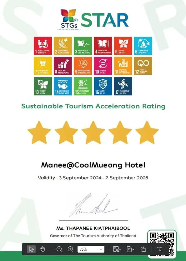 Property building in Manee Cool Mueang Property building in Manee Cool Mueang