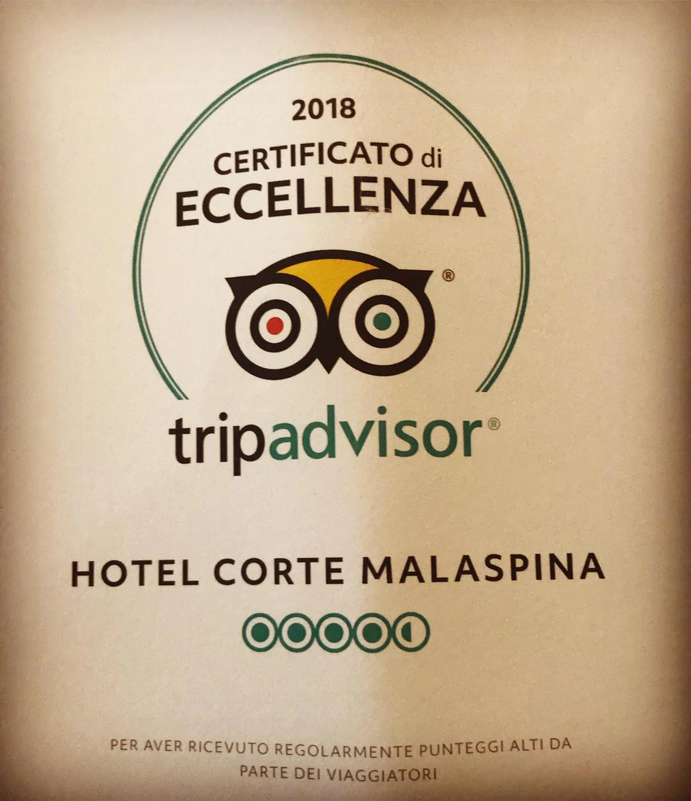 Certificate/Award in Boutique Hotel Corte Malaspina