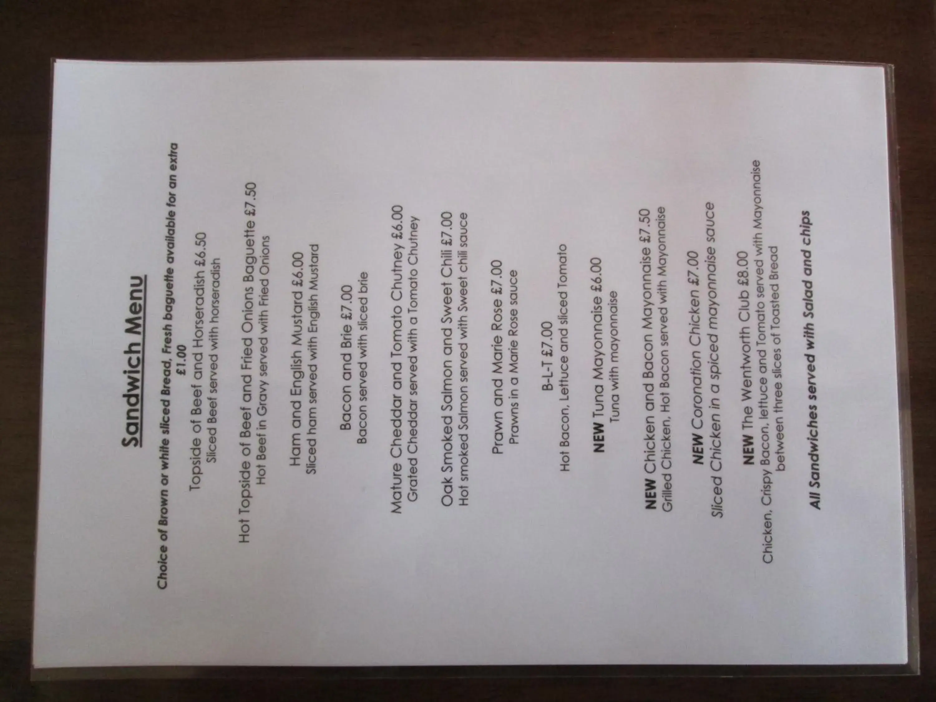 Wentworth arms Wentworth arms