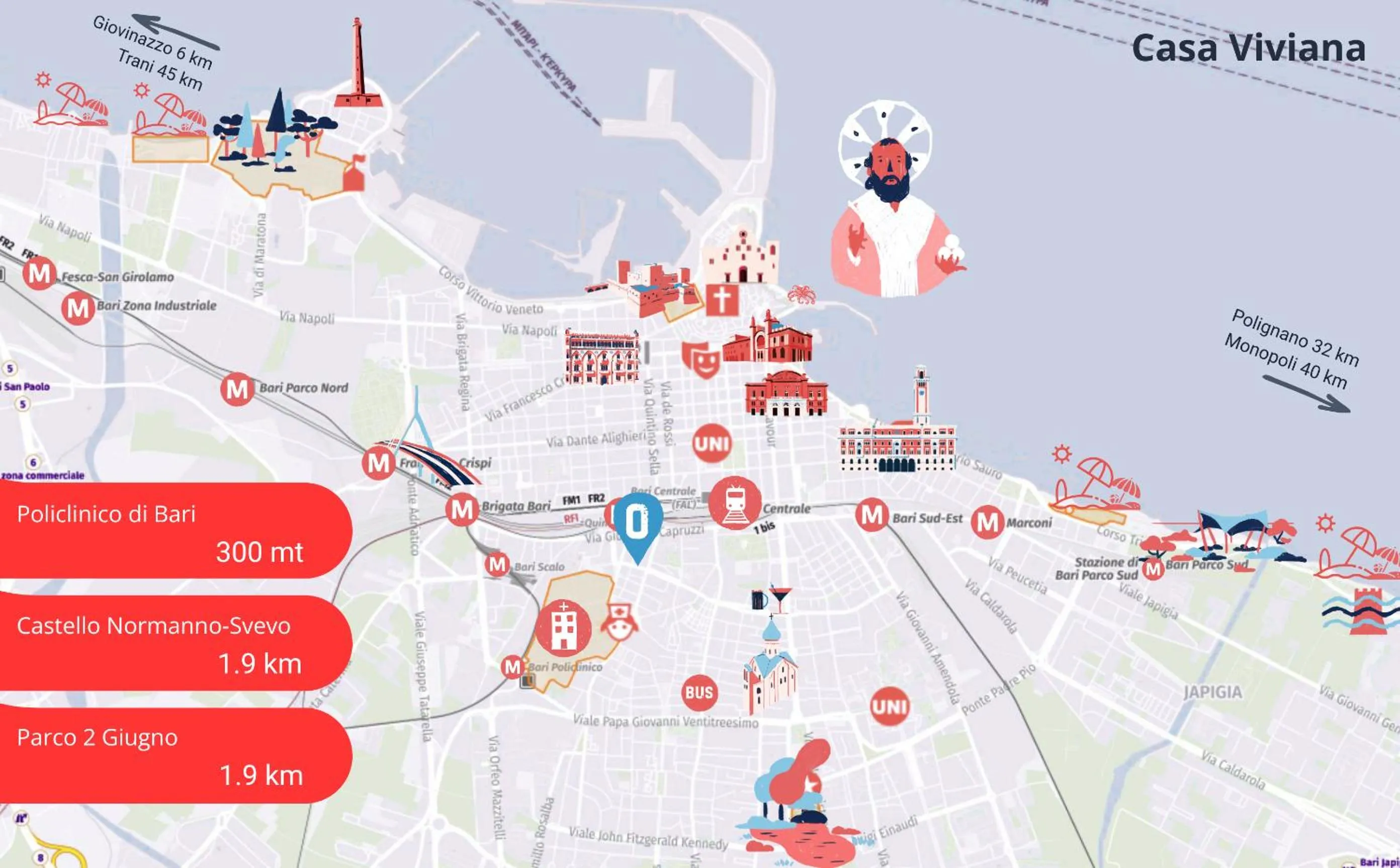 Area and facilities in Casa Viviana - Bari Policlinico