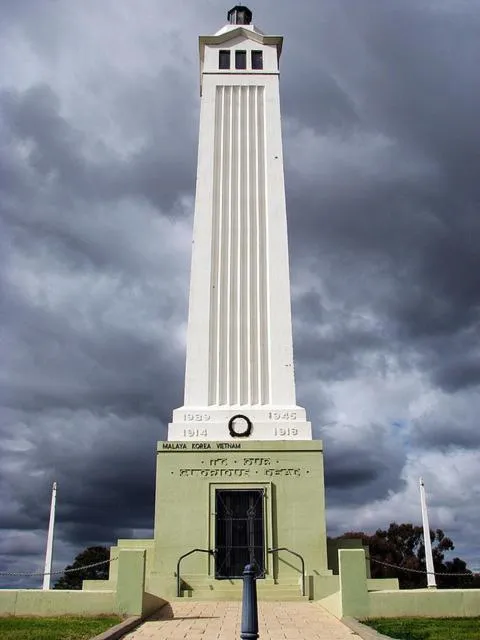 Nearby Landmark in Hotel Gracelands