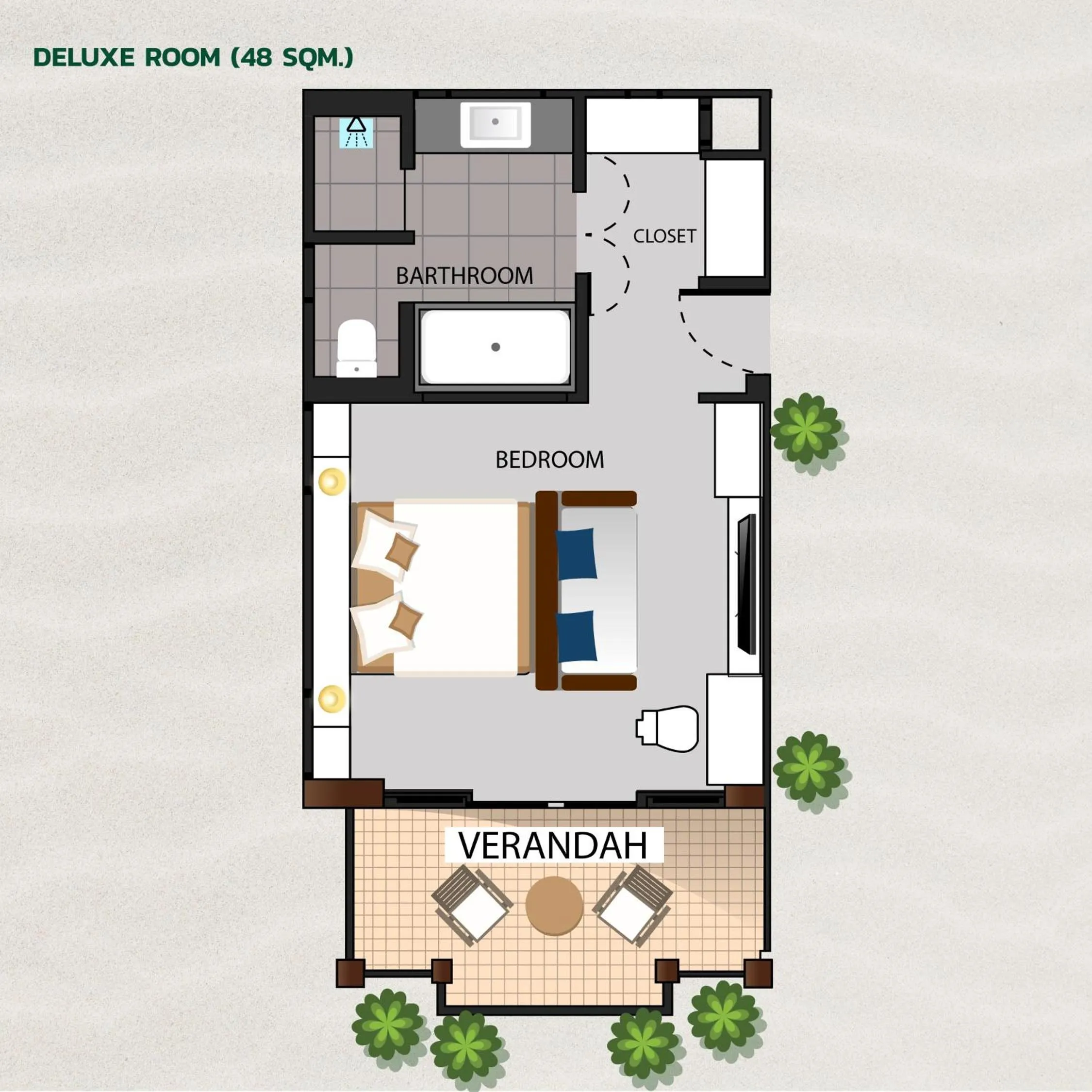 Floor plan in Pimalai Resort & Spa