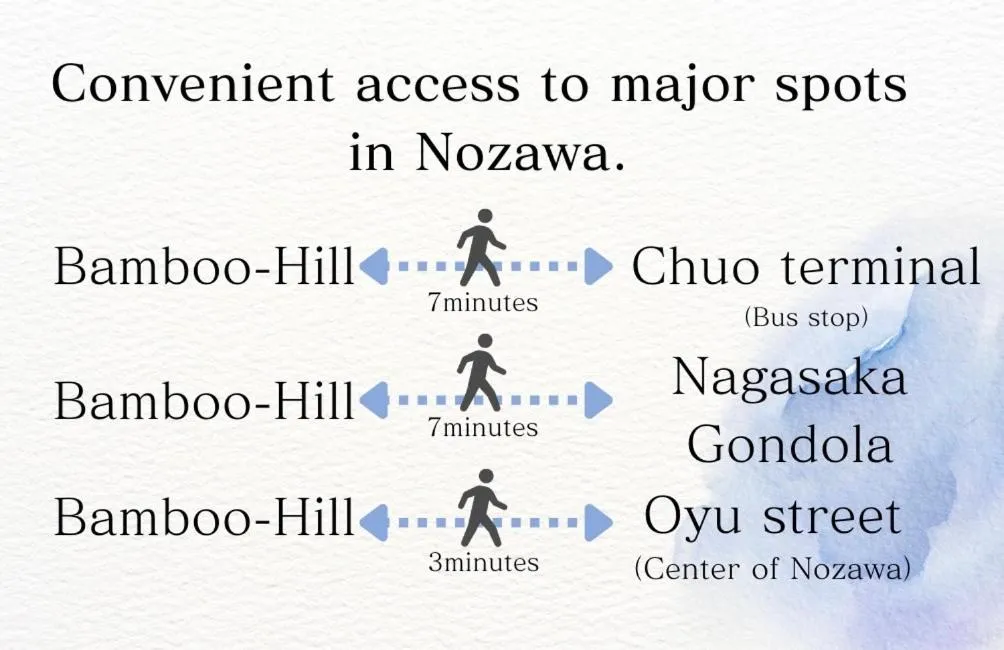 Bamboo-Hill NozawaOnsen