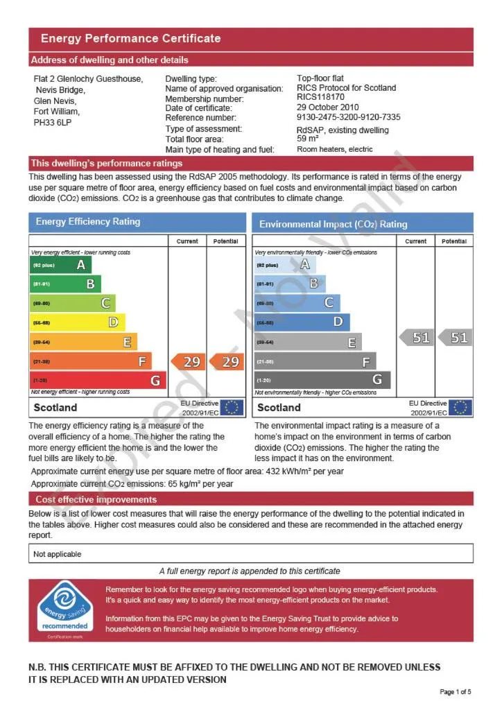 Text overlay in Glenlochy Nevis Bridge Apartments