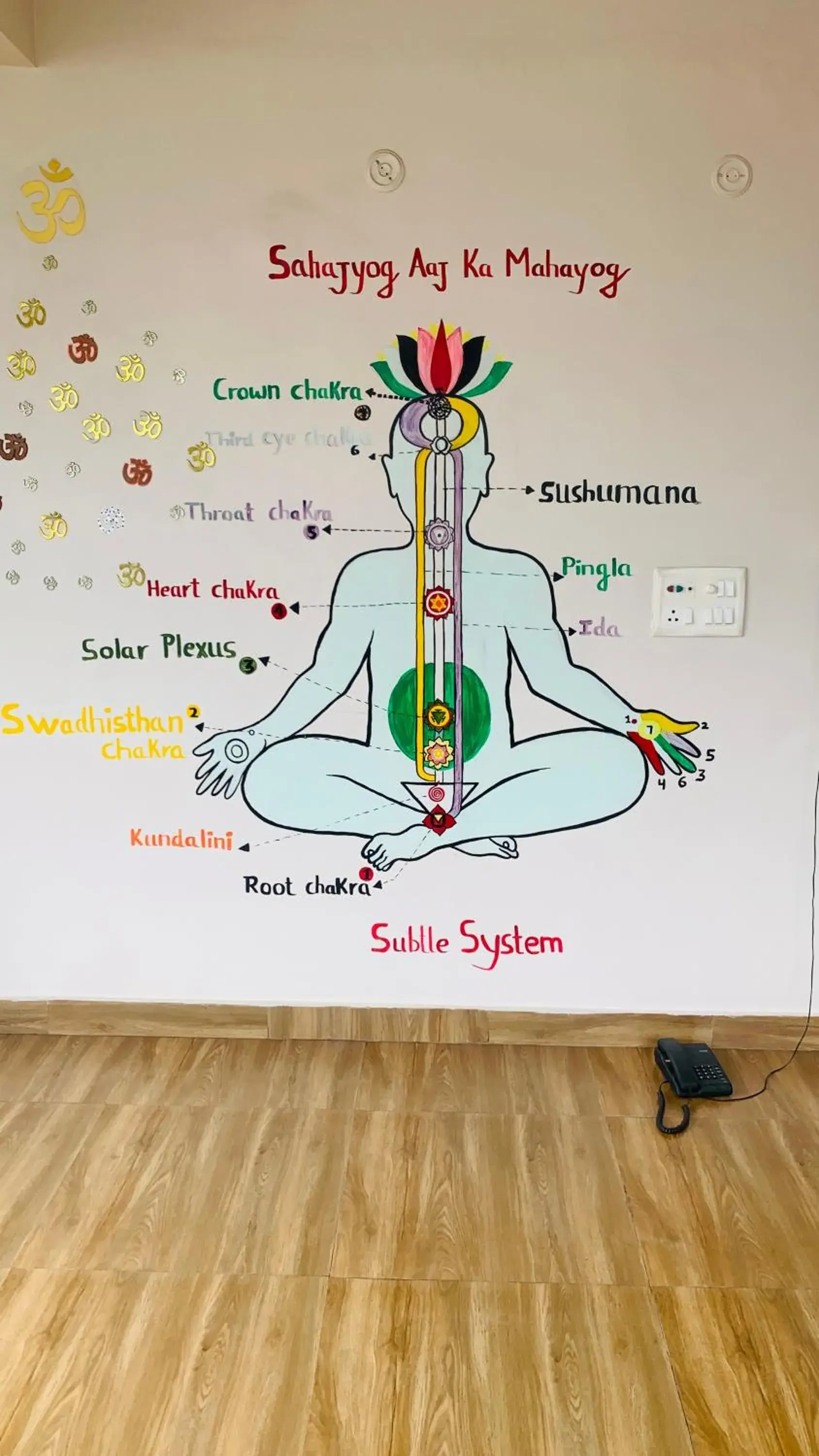 Property building in Rudram Hotel Yoga & Ayurveda Retreat Property building in Rudram Hotel Yoga & Ayurveda Retreat