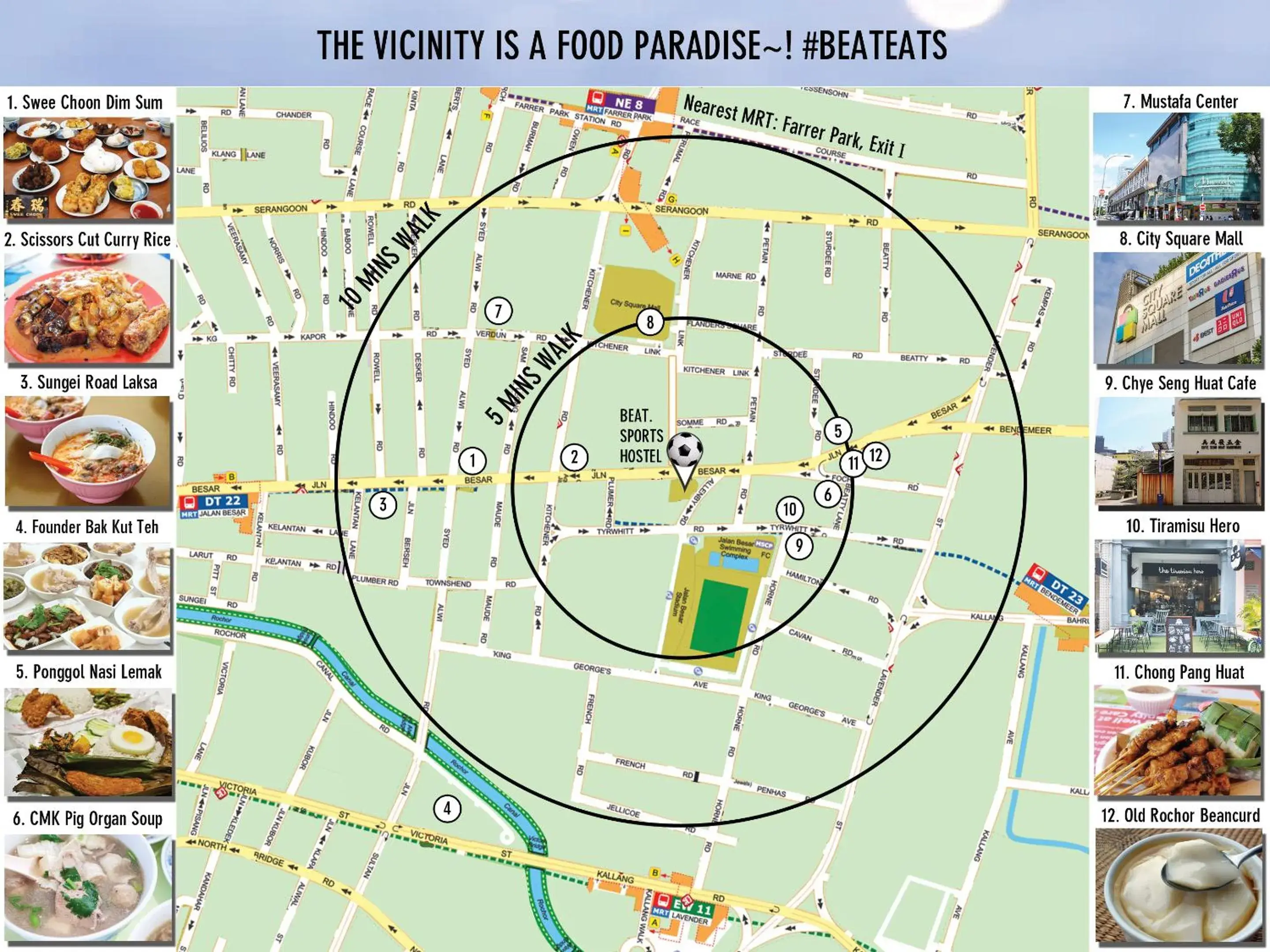 Restaurant/places to eat in BEAT. Sports Hostel Restaurant/places to eat in BEAT. Sports Hostel