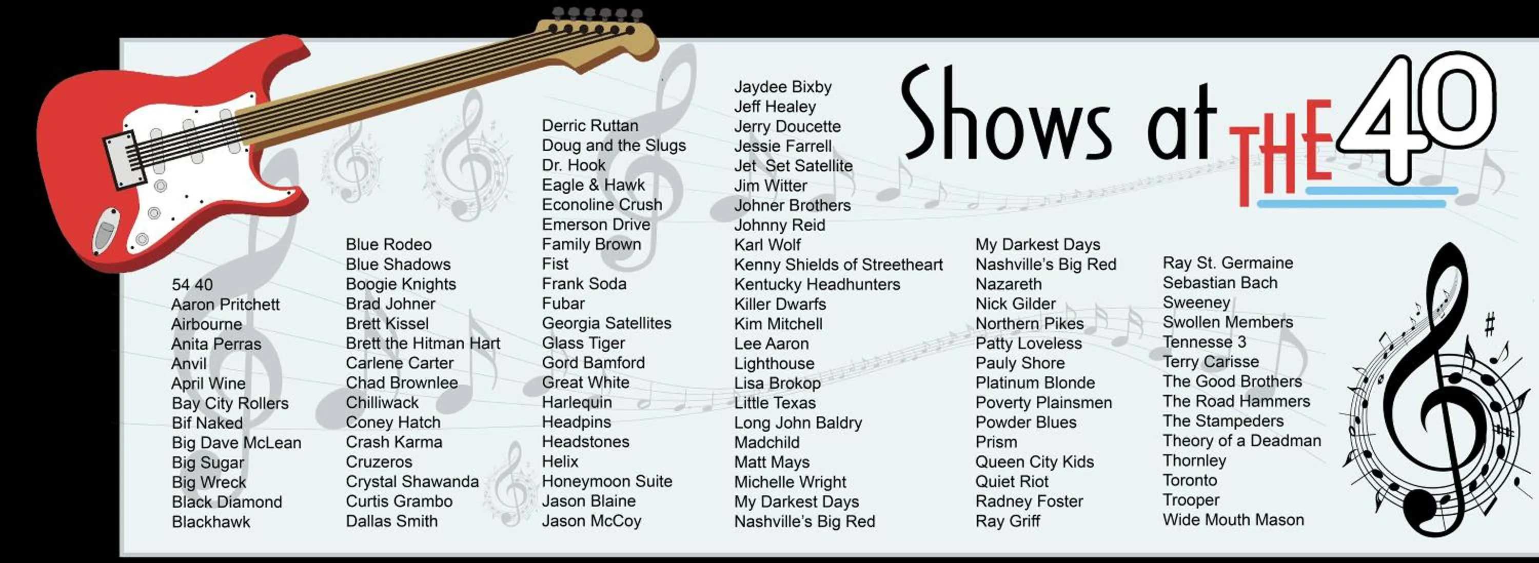 Billiard in Travelodge by Wyndham Brandon