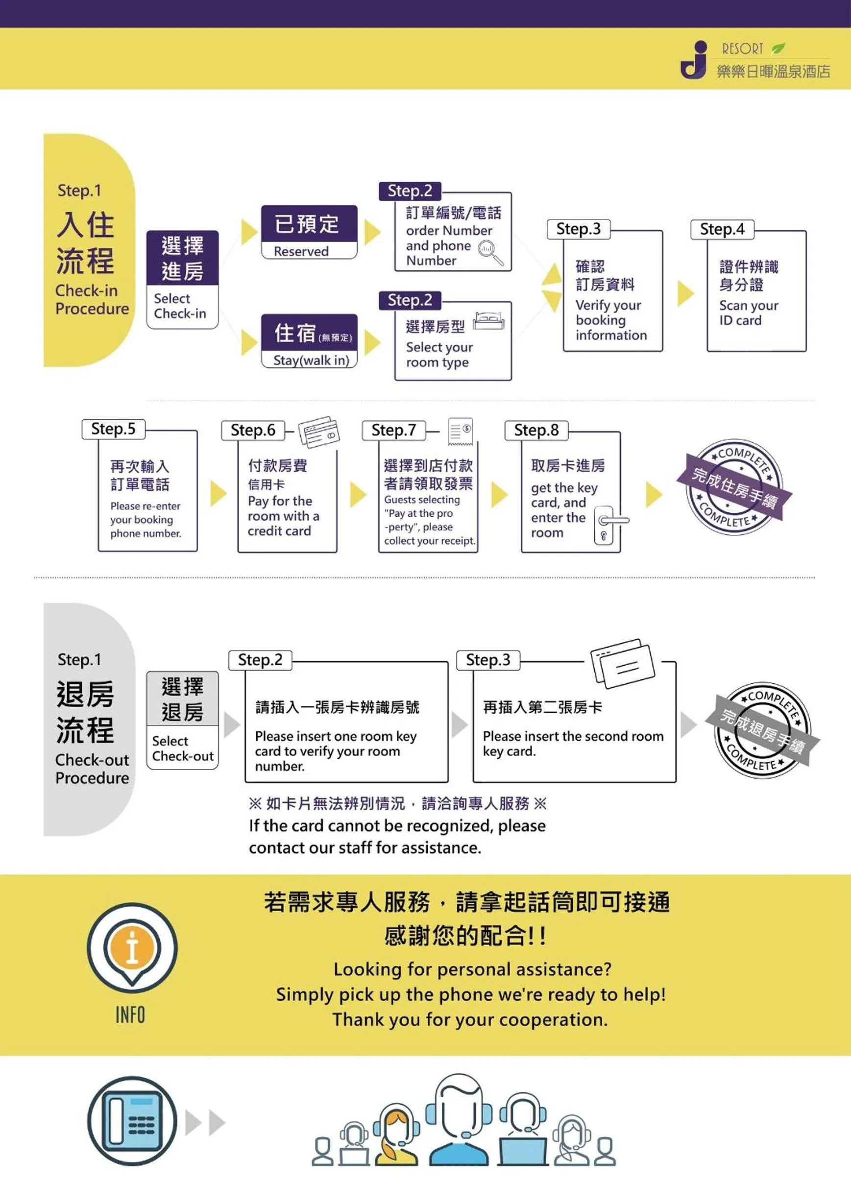 Text overlay in J Resort