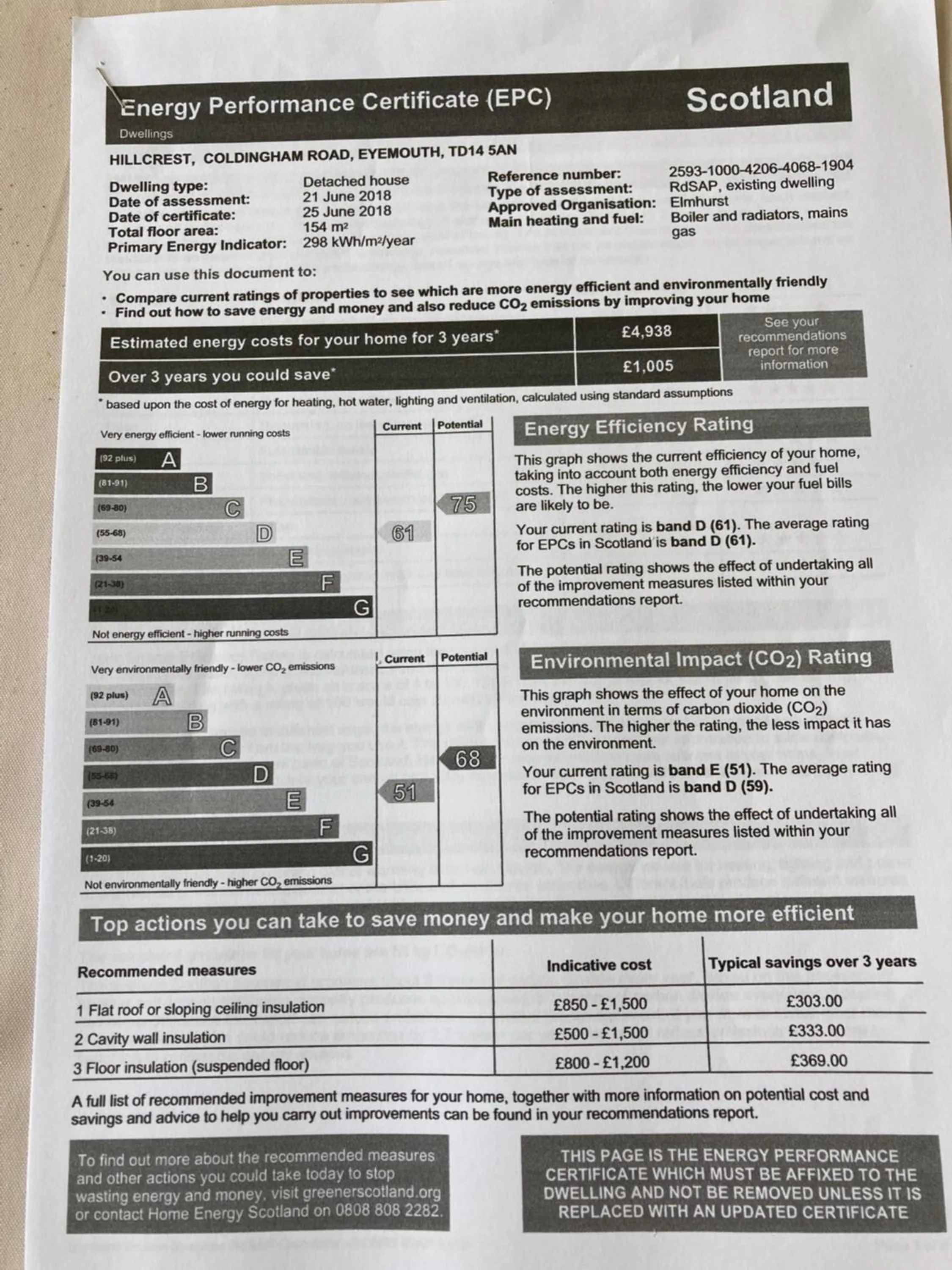 Logo/Certificate/Sign in Hillcrest Bed & Breakfast
