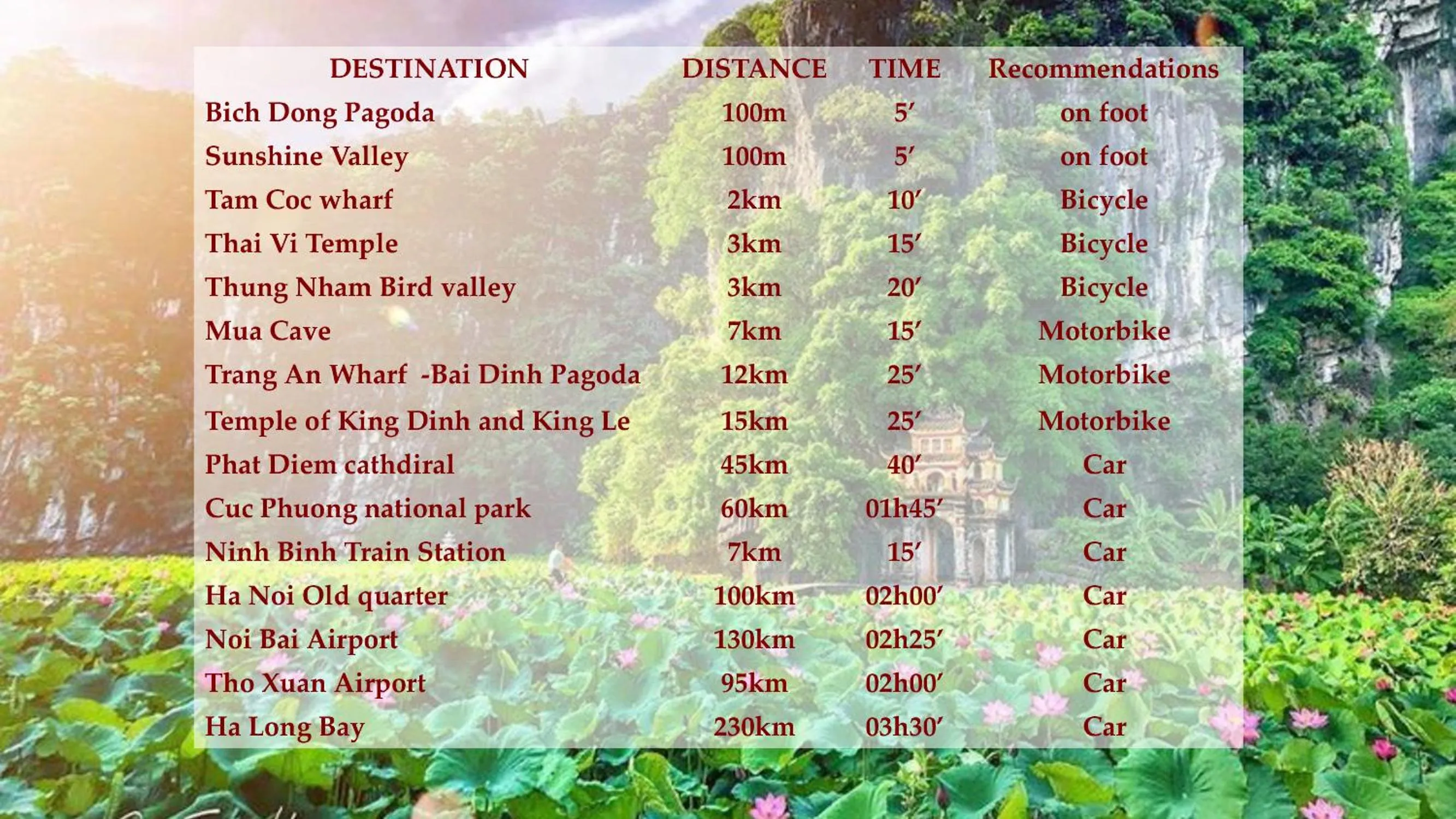 Restaurant/places to eat in Tam Coc La Montagne Resort & Spa Ninh Binh