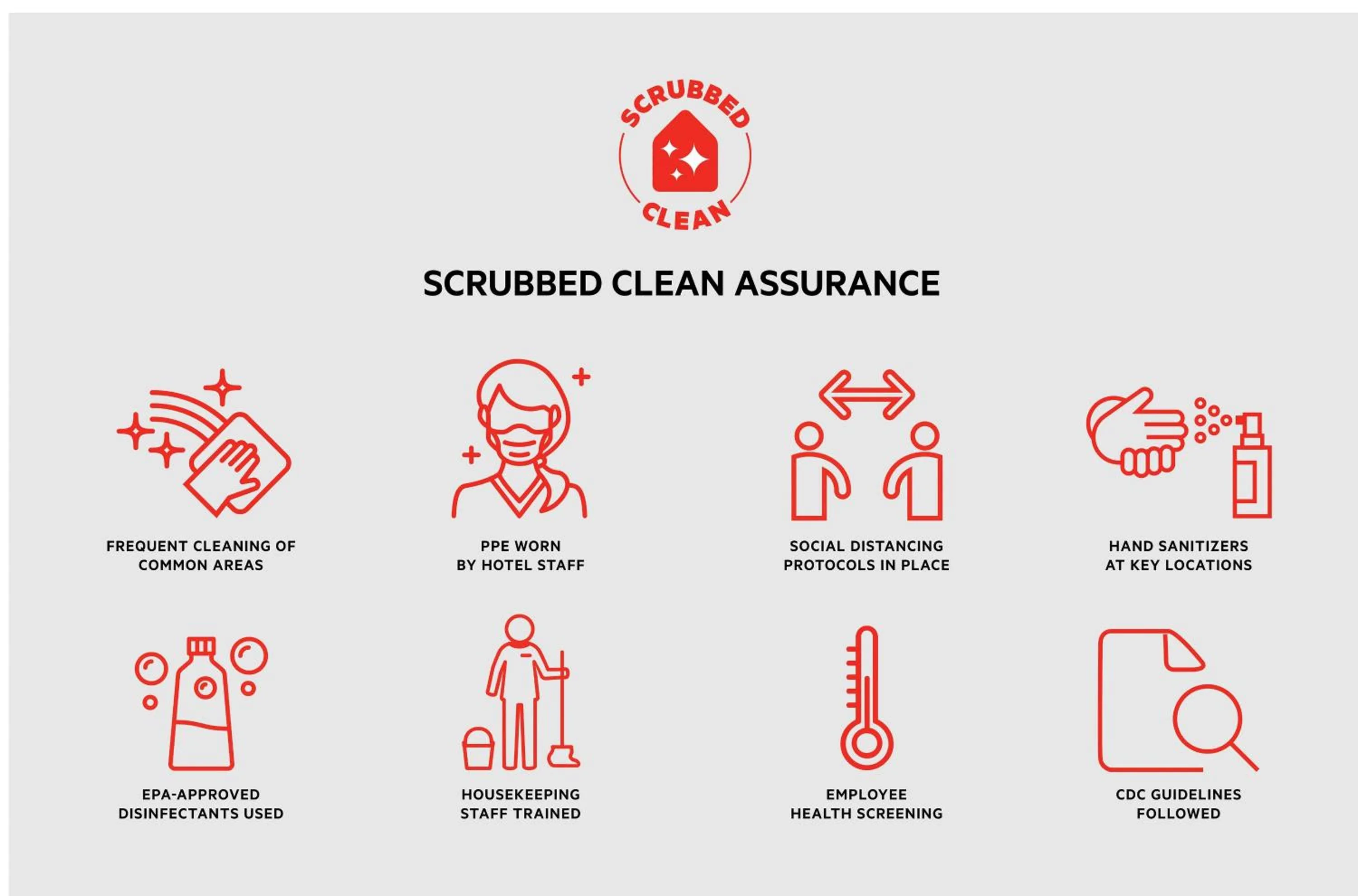 Logo/Certificate/Sign in OYO Oasis Motel Las Vegas I-15