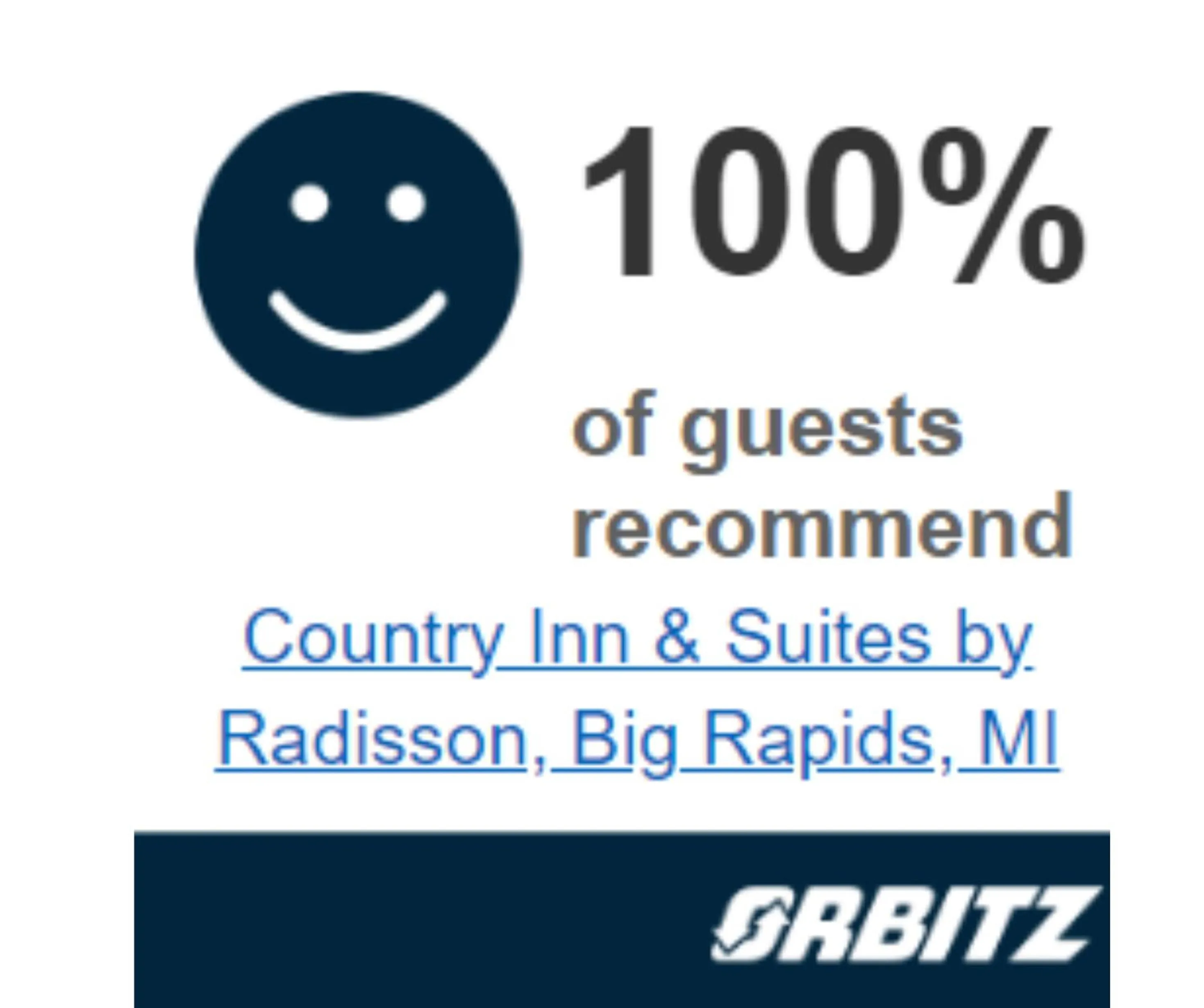Country Inn & Suites by Radisson, Big Rapids, MI