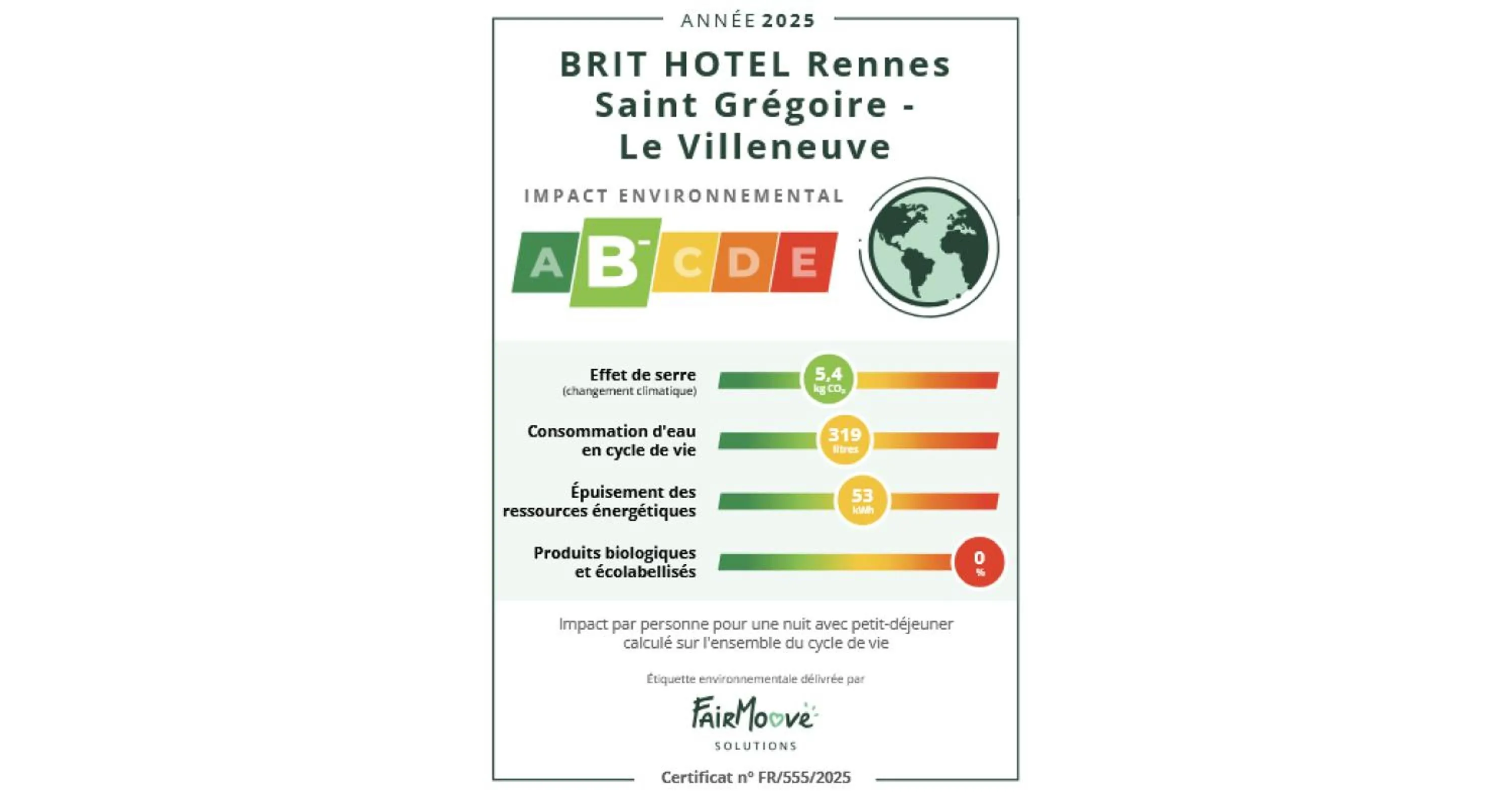 Property building in Brit Hotel Rennes St Grégoire – Le Villeneuve