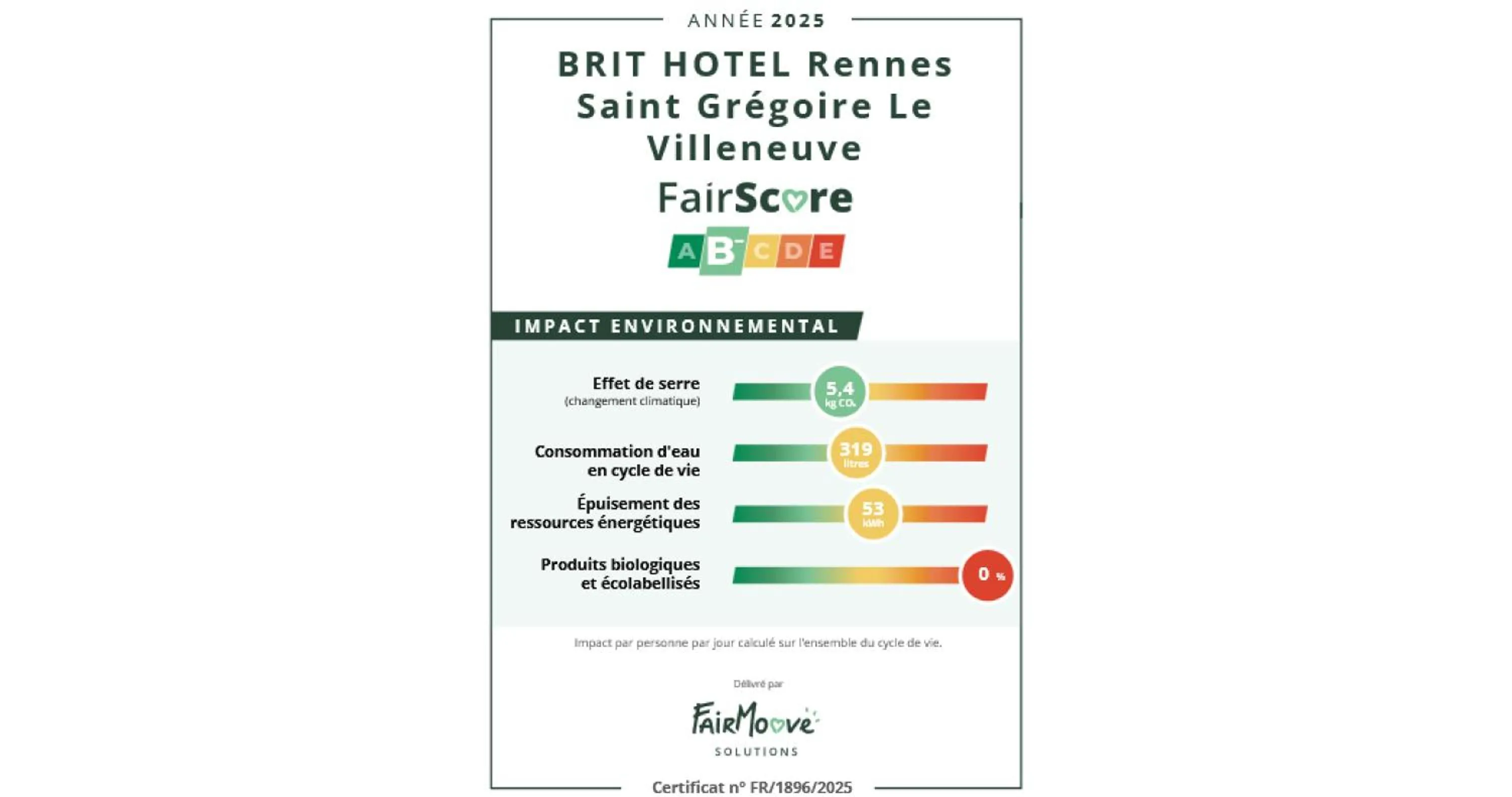 Property building in Brit Hotel Rennes St Grégoire – Le Villeneuve