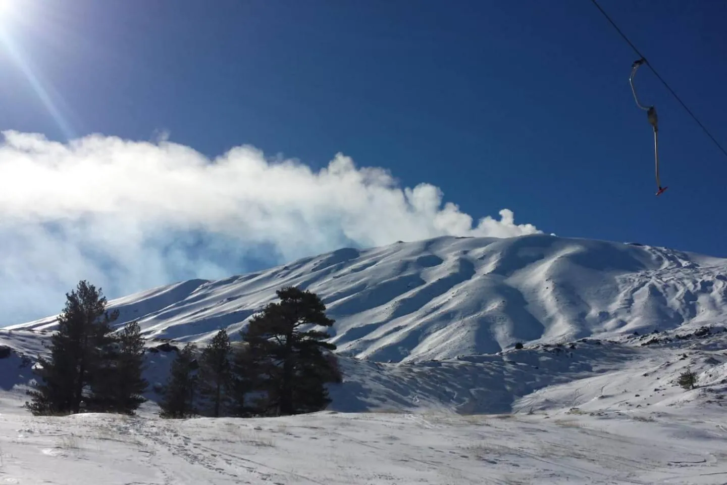Etna Sunshine