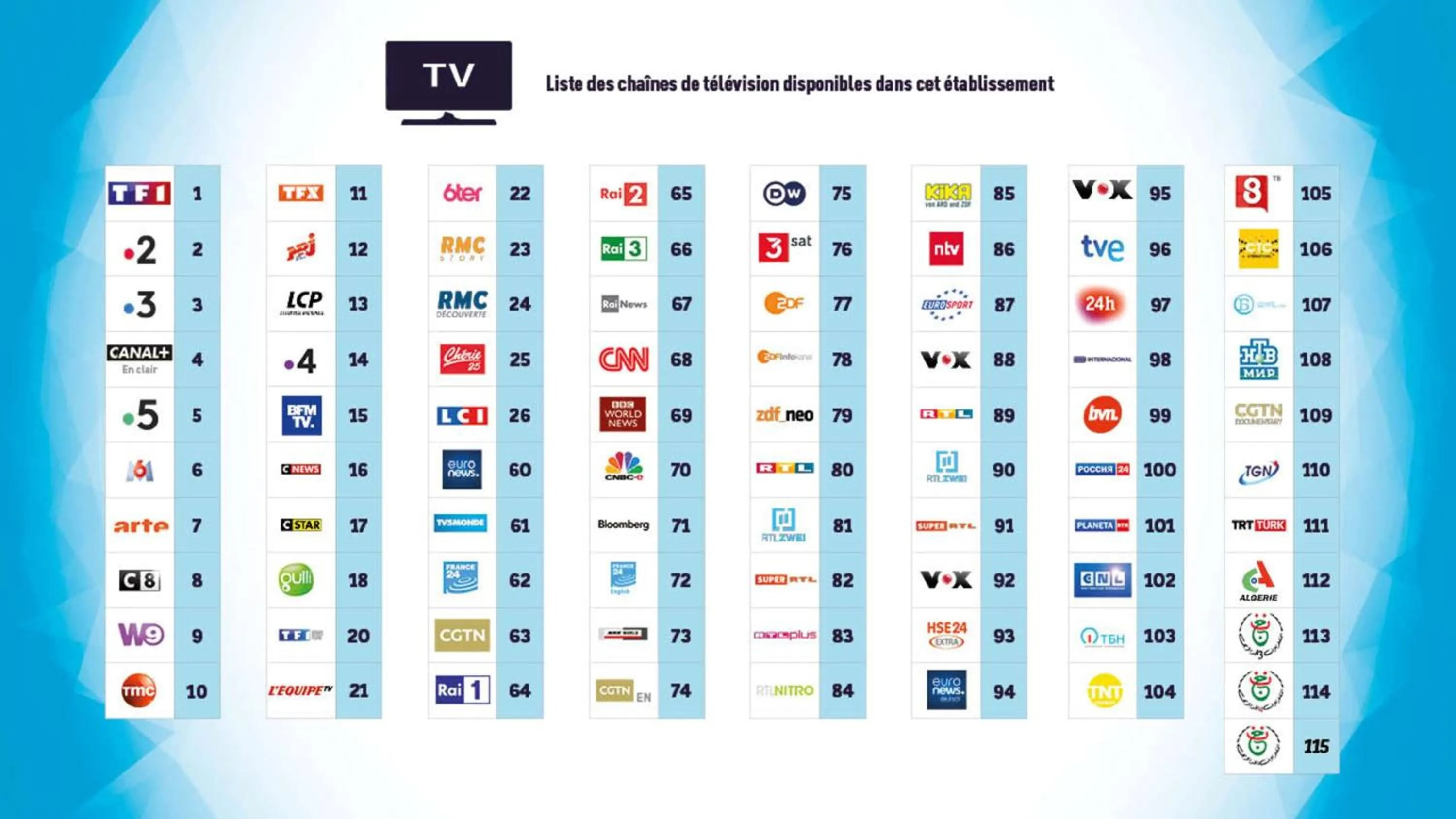TV and multimedia in Kyriad Lyon Sud Sainte Foy