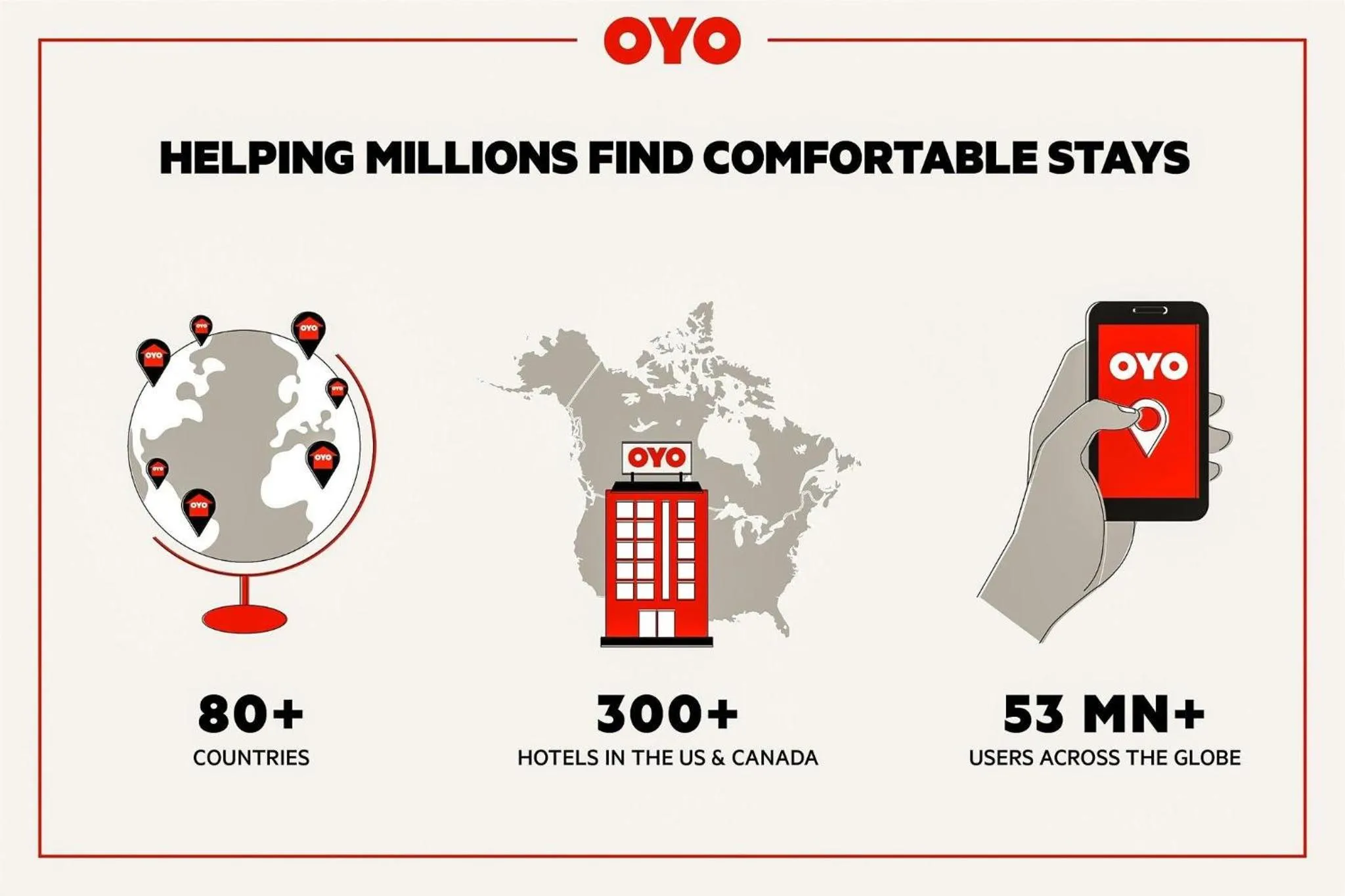 Area and facilities in Lake Logan Inn Capital O Ohio